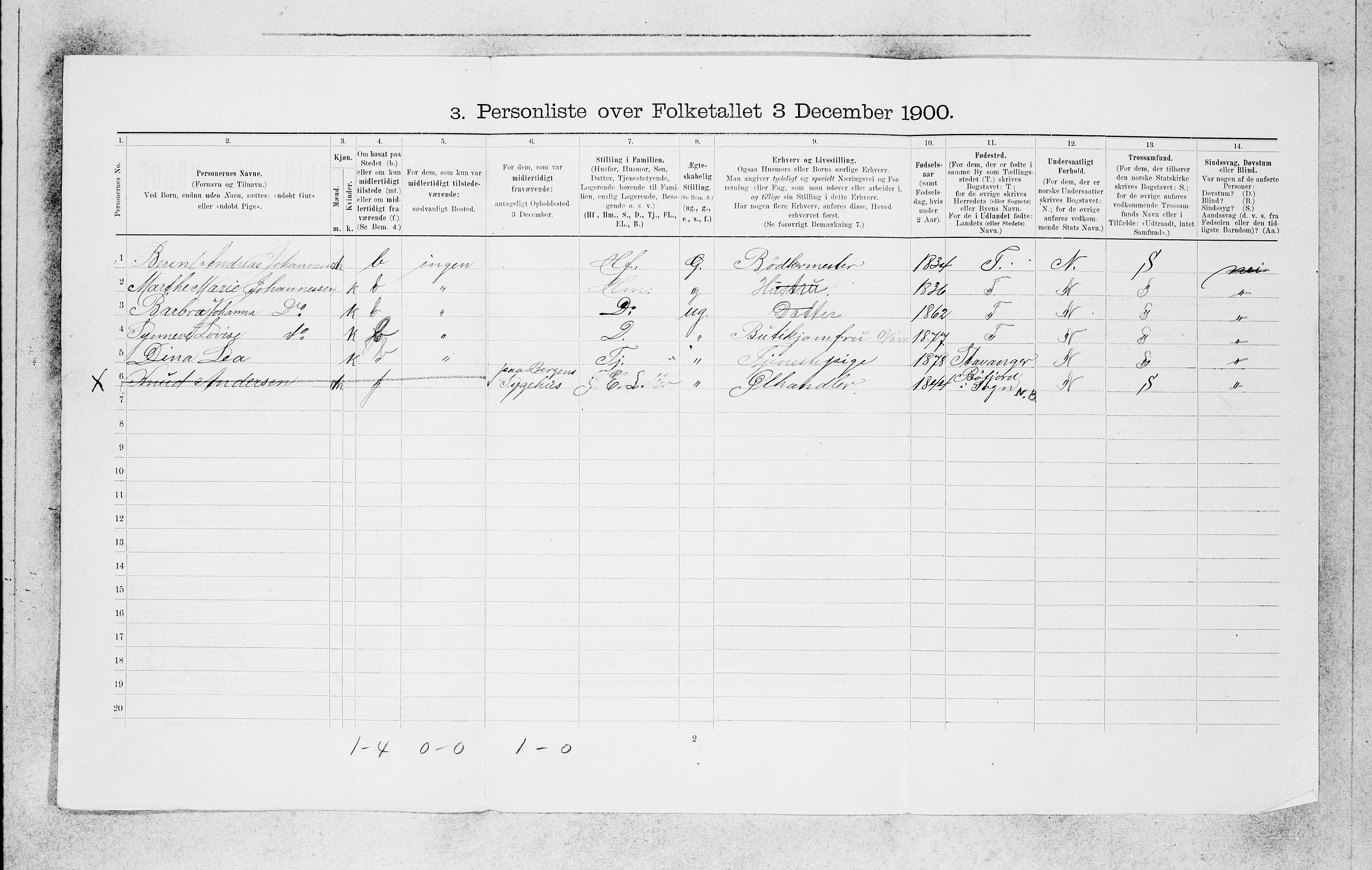 SAB, Folketelling 1900 for 1301 Bergen kjøpstad, 1900, s. 2654
