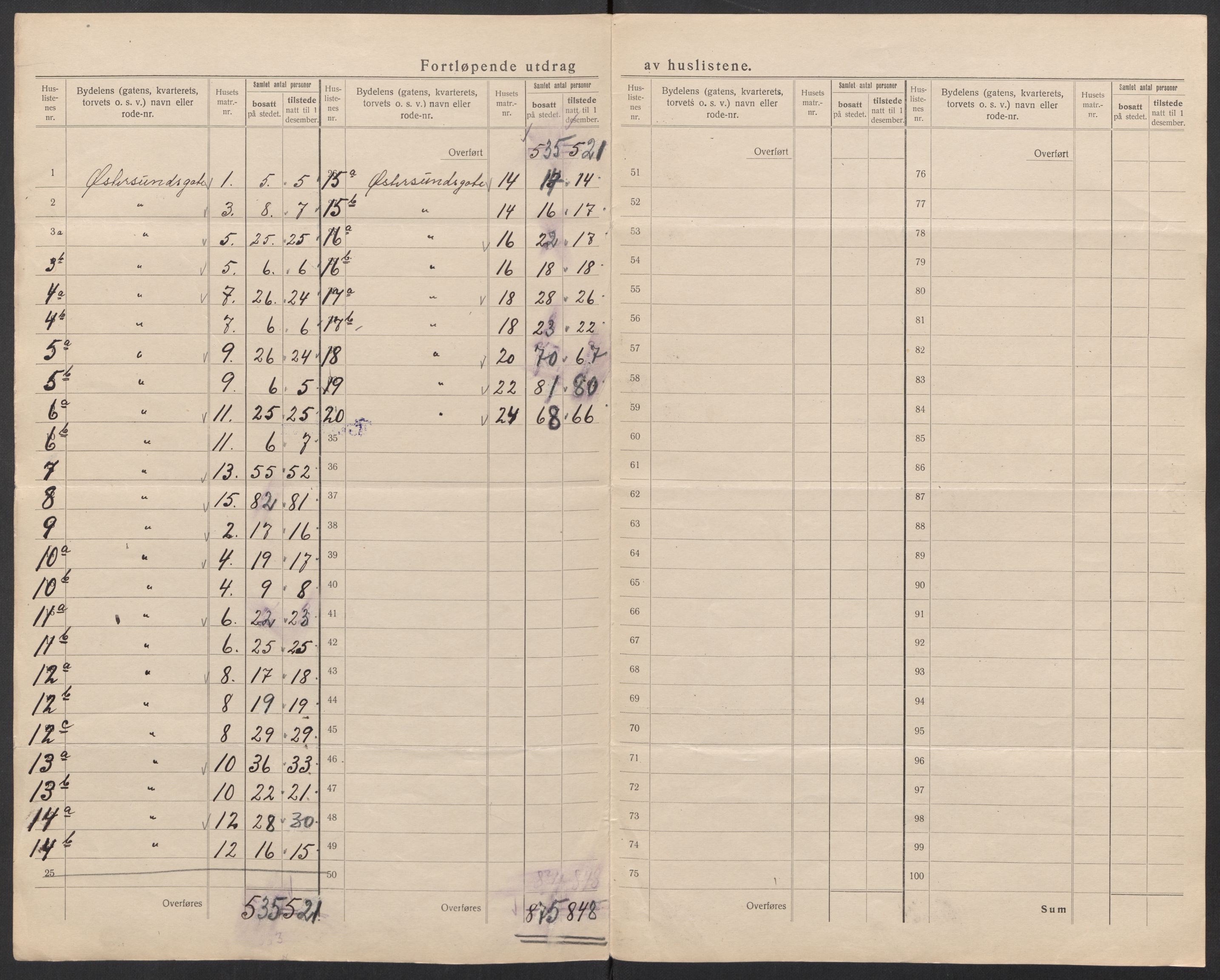 SAT, Folketelling 1920 for 1601 Trondheim kjøpstad, 1920, s. 213