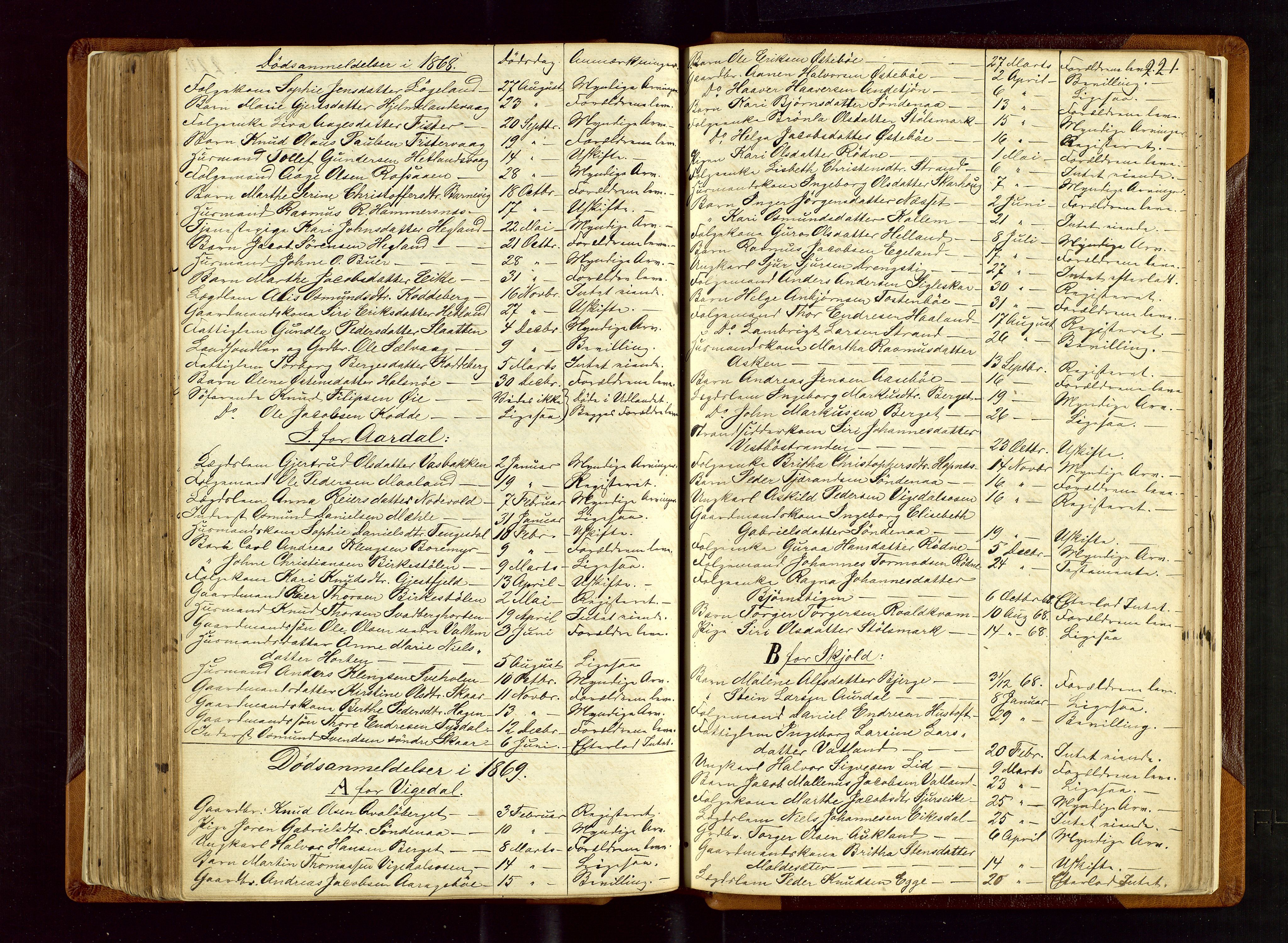 Ryfylke tingrett, AV/SAST-A-100055/001/IV/IVF/L0002: Skifteforhandlingsprotokoll A 2, 1861-1874, s. 221