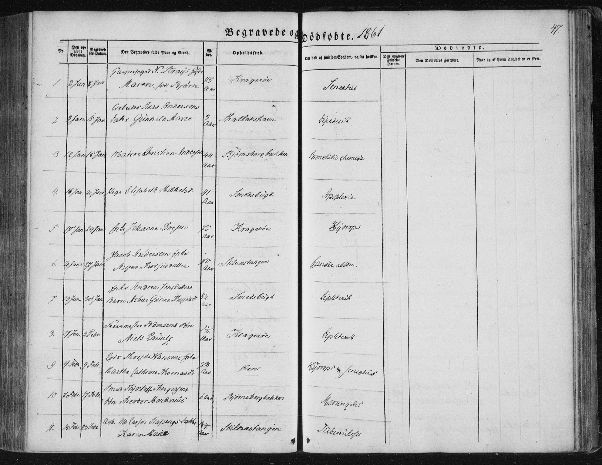 Kragerø kirkebøker, AV/SAKO-A-278/F/Fa/L0006: Ministerialbok nr. 6, 1847-1861, s. 47