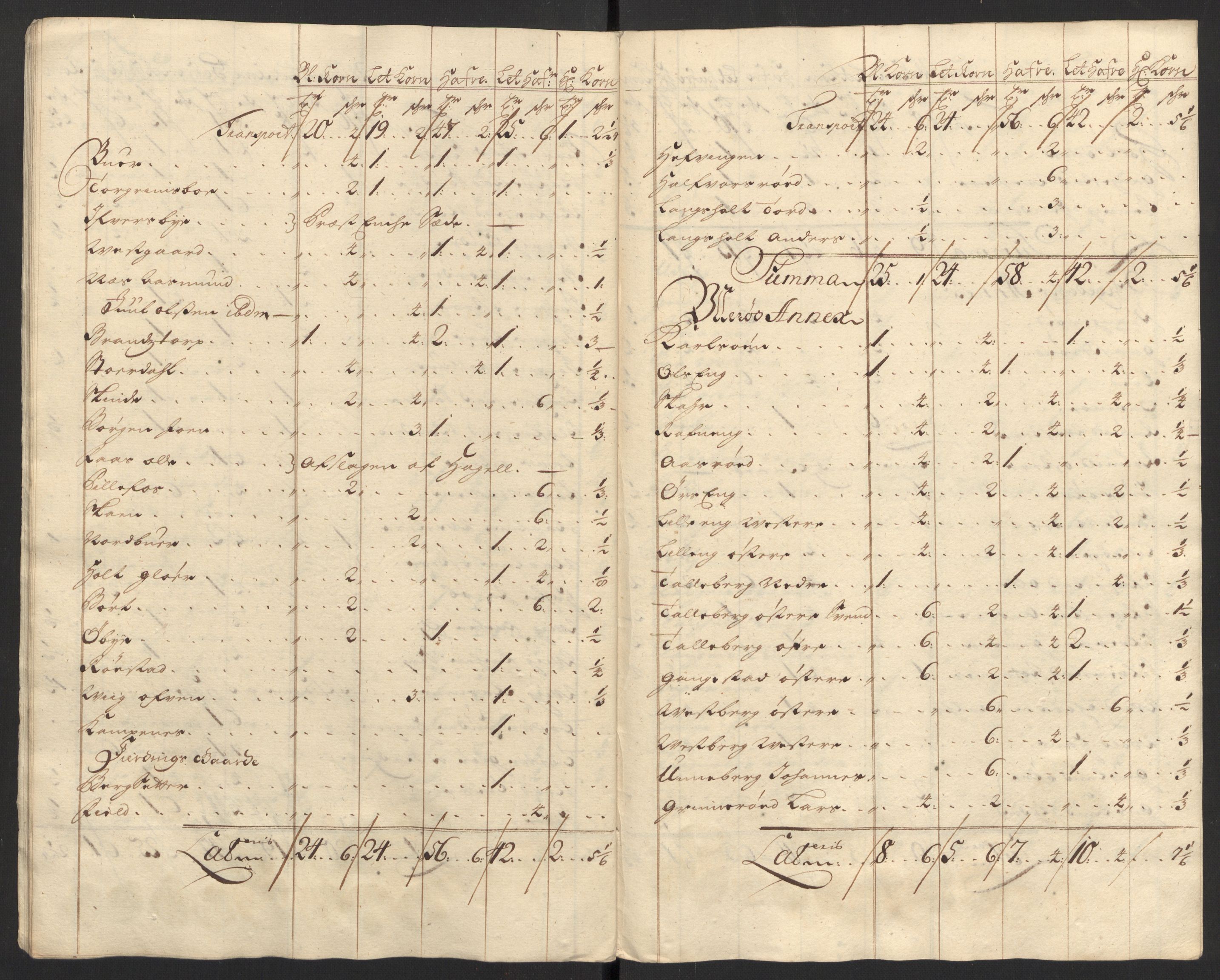 Rentekammeret inntil 1814, Reviderte regnskaper, Fogderegnskap, AV/RA-EA-4092/R01/L0017: Fogderegnskap Idd og Marker, 1704-1706, s. 46