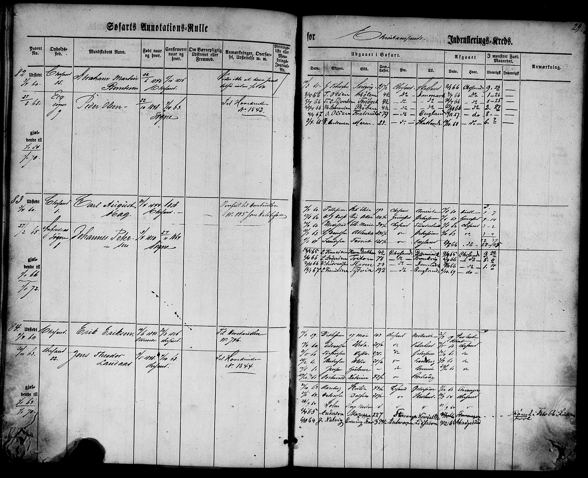 Kristiansand mønstringskrets, AV/SAK-2031-0015/F/Fa/L0004: Annotasjonsrulle nr 1-507b med register, I-2, 1860-1865, s. 45