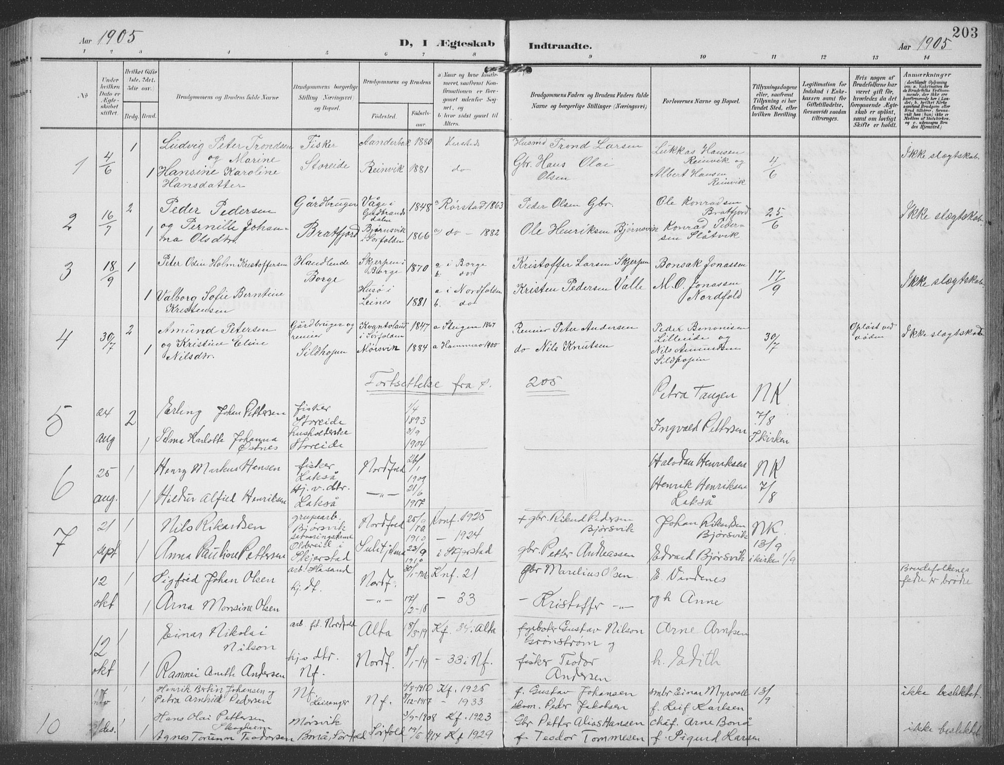 Ministerialprotokoller, klokkerbøker og fødselsregistre - Nordland, SAT/A-1459/858/L0835: Klokkerbok nr. 858C02, 1904-1940, s. 203