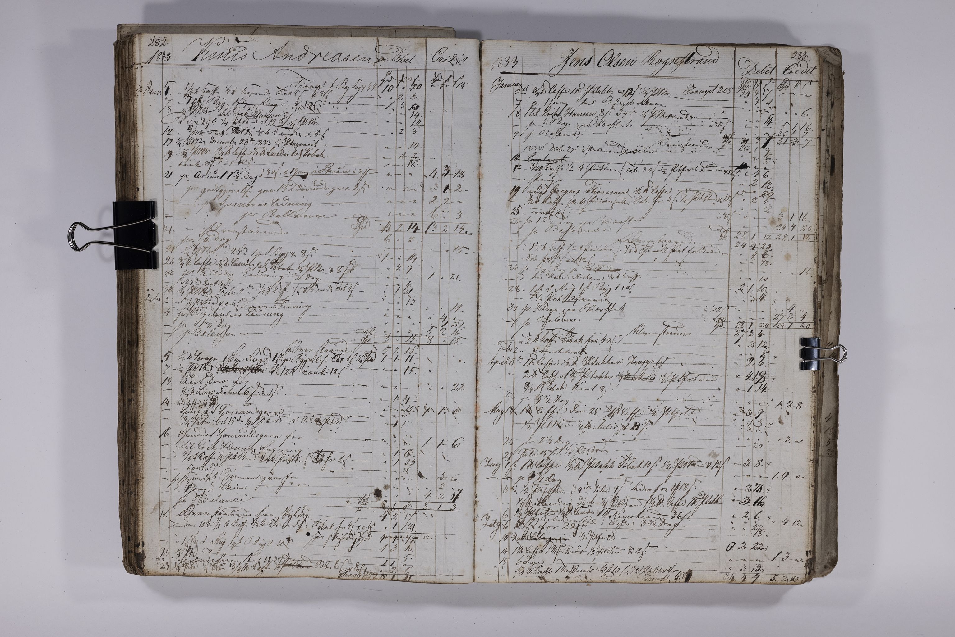 Blehr/ Kjellestad, TEMU/TGM-A-1212/R/Rd/L0007: Regnskapsbok, 1832-1835, s. 208