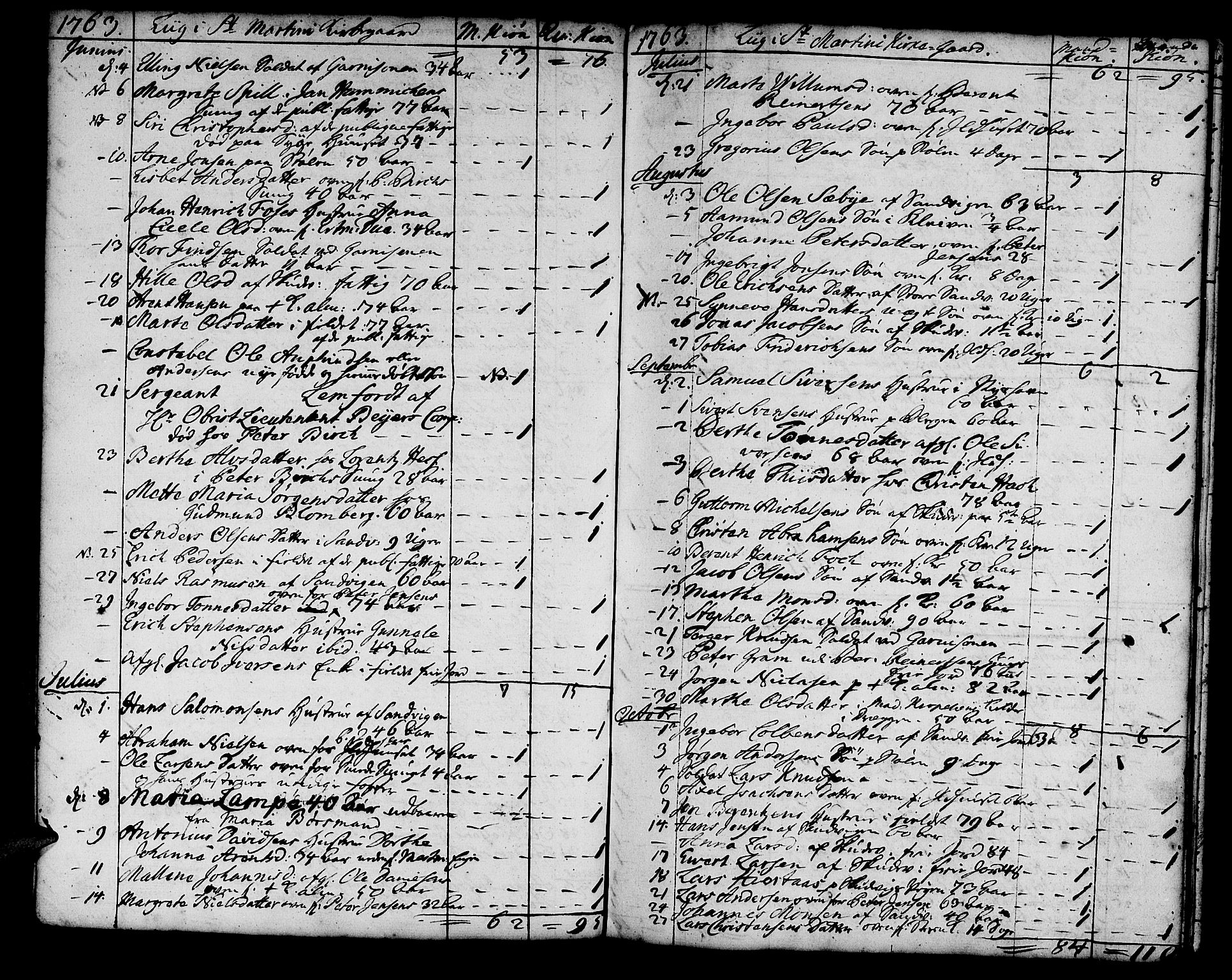 Korskirken sokneprestembete, SAB/A-76101/H/Haa/L0011: Ministerialbok nr. A 11, 1731-1785, s. 74