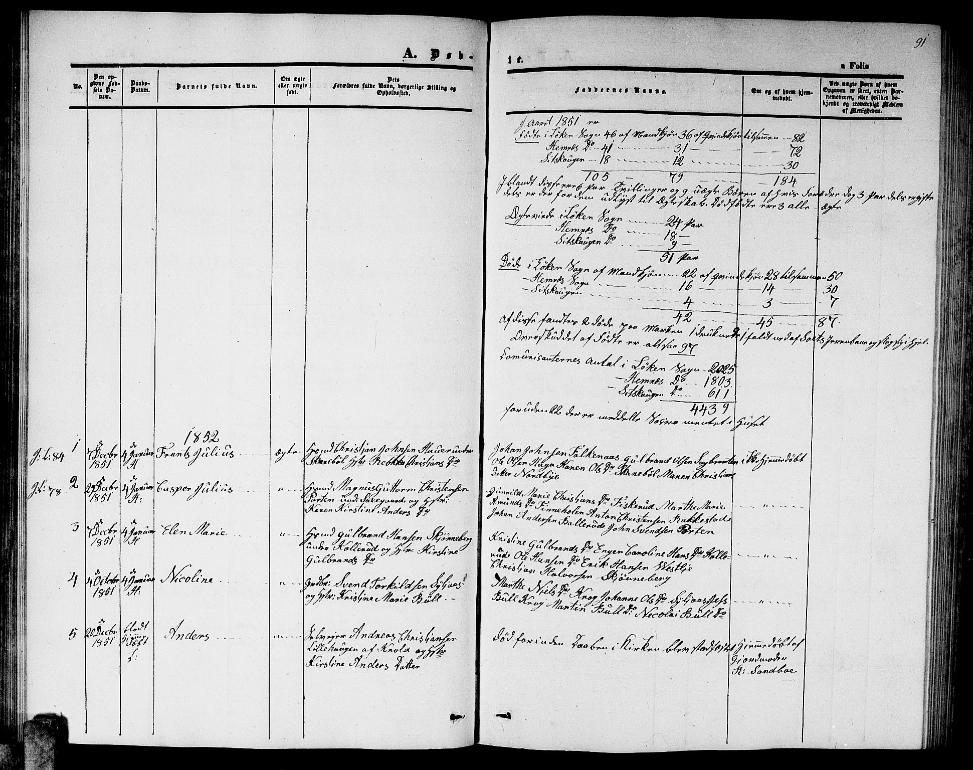 Høland prestekontor Kirkebøker, AV/SAO-A-10346a/G/Ga/L0003: Klokkerbok nr. I 3, 1846-1853, s. 91