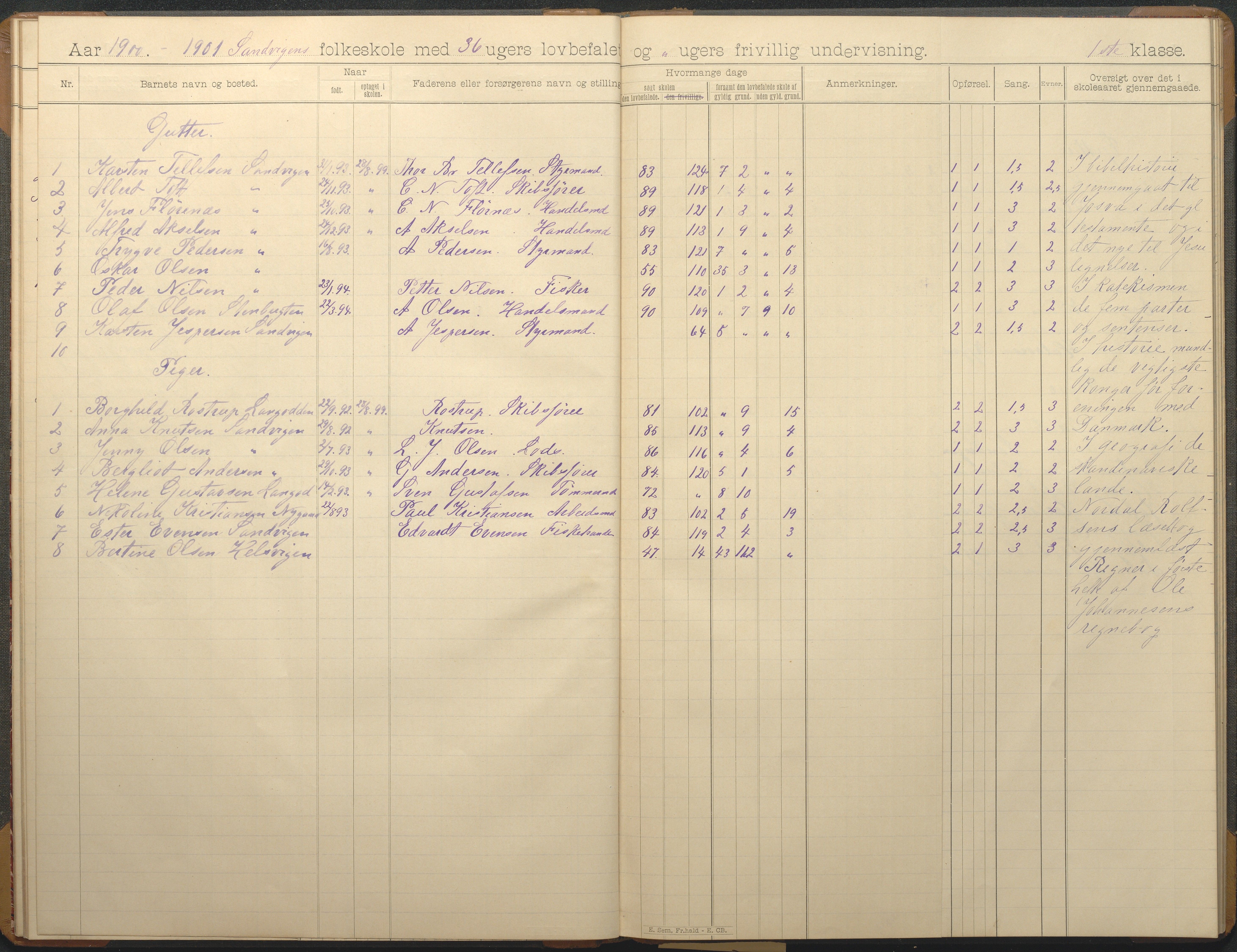 Hisøy kommune frem til 1991, AAKS/KA0922-PK/33/L0007: Skoleprotokoll, 1893-1925