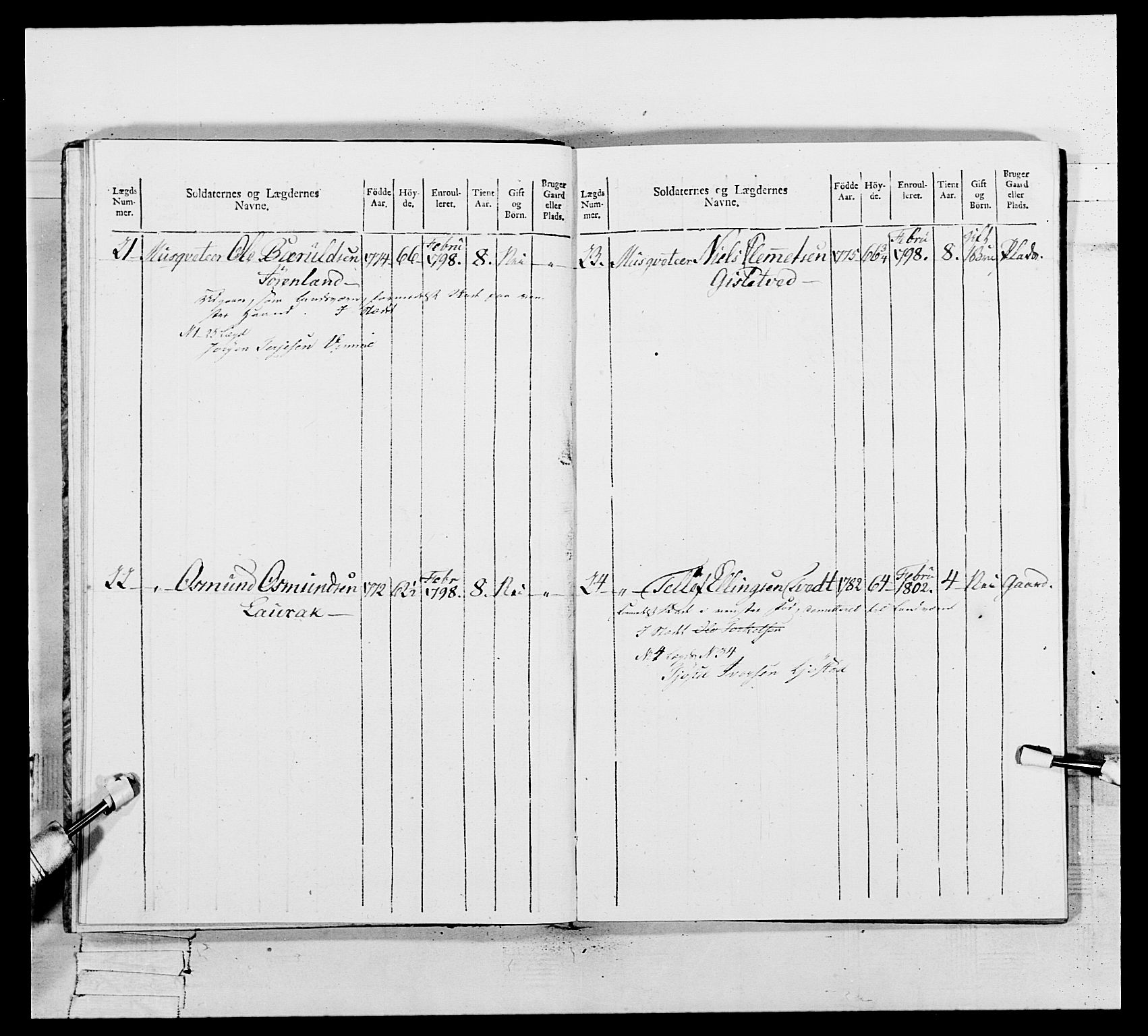 Generalitets- og kommissariatskollegiet, Det kongelige norske kommissariatskollegium, AV/RA-EA-5420/E/Eh/L0109: Vesterlenske nasjonale infanteriregiment, 1806, s. 279