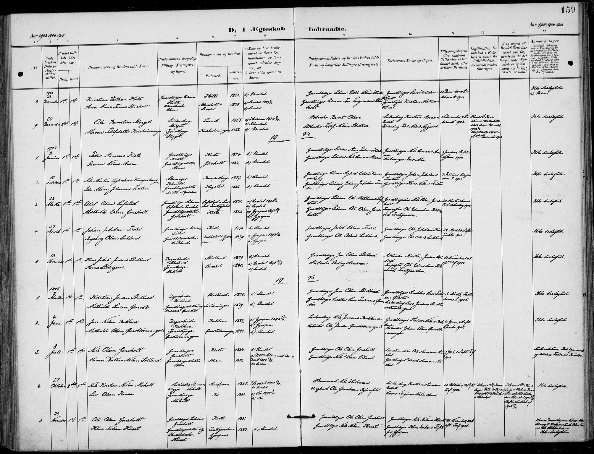 Siljan kirkebøker, AV/SAKO-A-300/F/Fa/L0003: Ministerialbok nr. 3, 1896-1910, s. 159