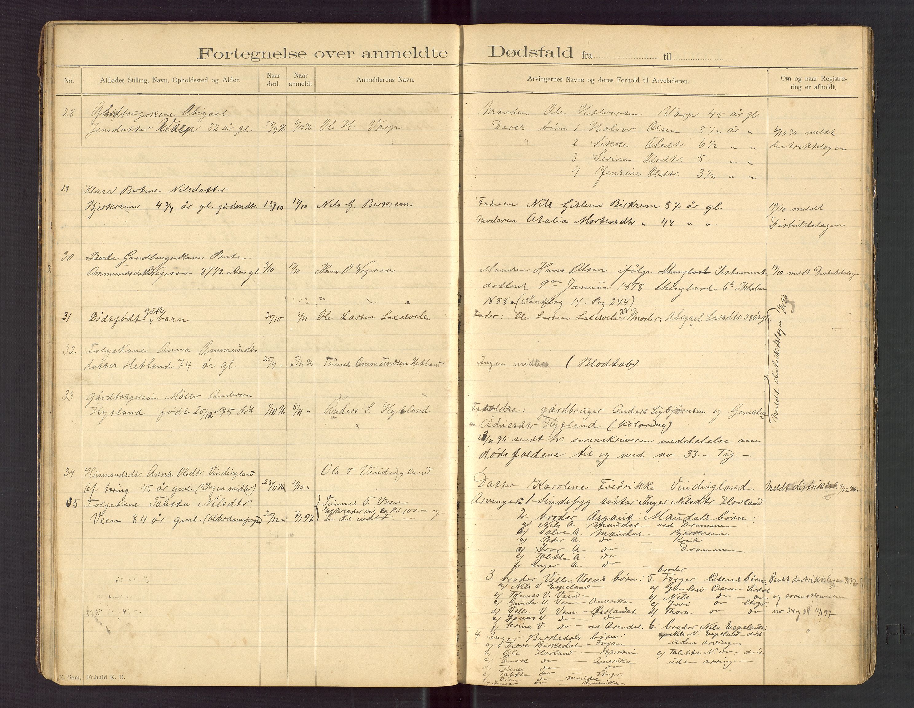 Bjerkreim lensmannskontor, AV/SAST-A-100090/Gga/L0001: "Fortegnelse over anmeldte Dødsfald i Birkrems Lendsmandsdistrikt", 1892-1915