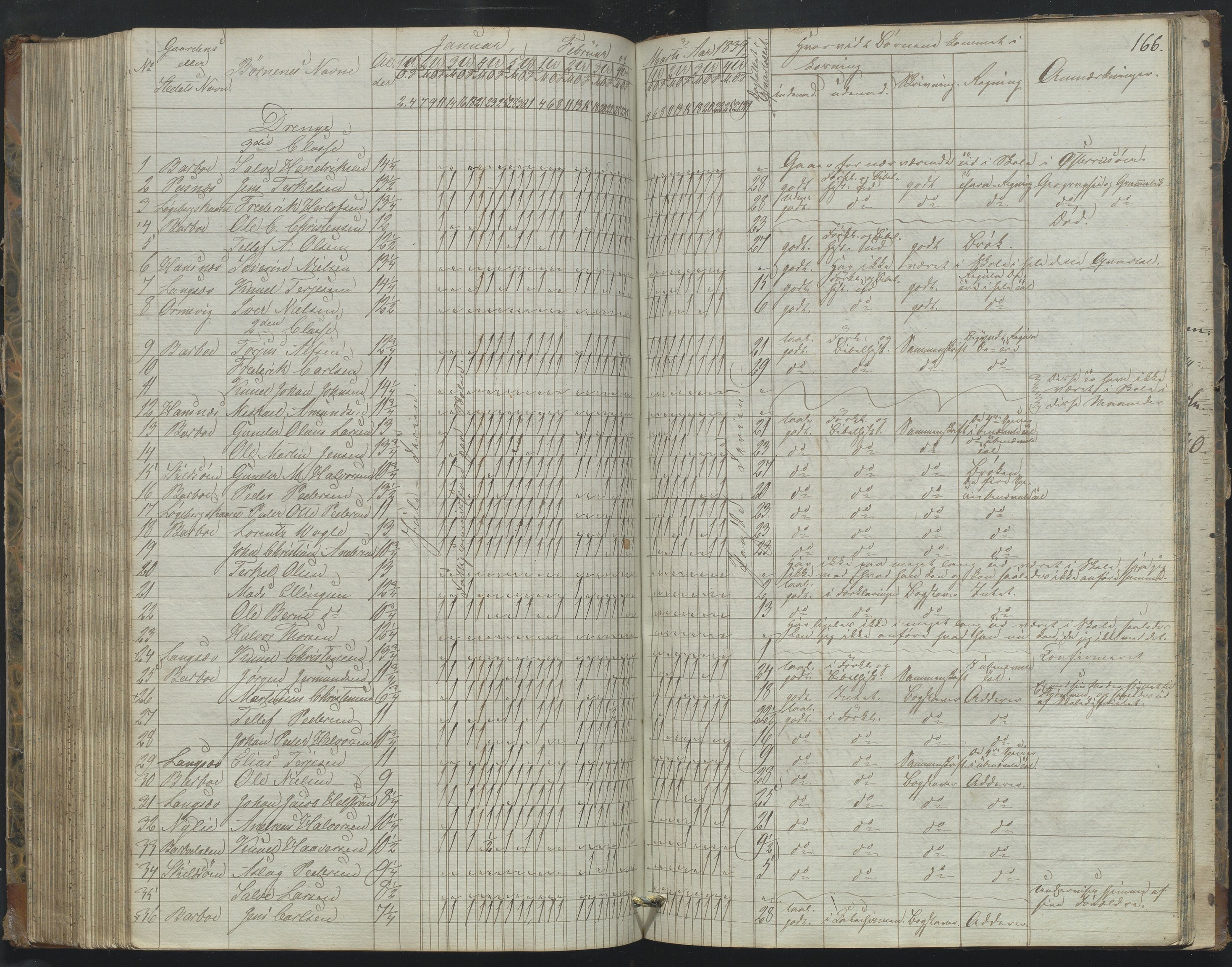 Arendal kommune, Katalog I, AAKS/KA0906-PK-I/07/L0171: Dagjournal, 1830-1840, s. 166