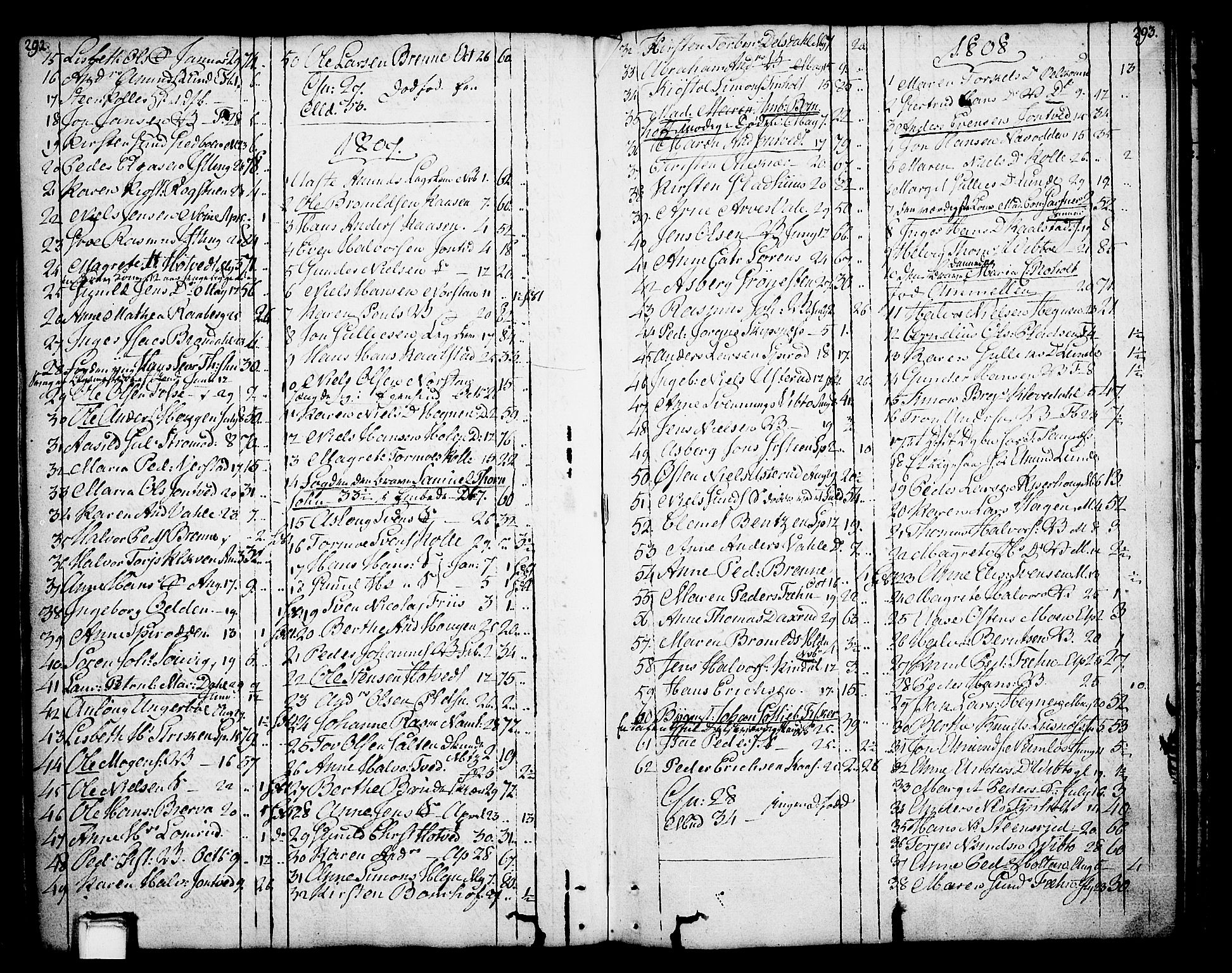 Holla kirkebøker, AV/SAKO-A-272/F/Fa/L0002: Ministerialbok nr. 2, 1779-1814, s. 292-293