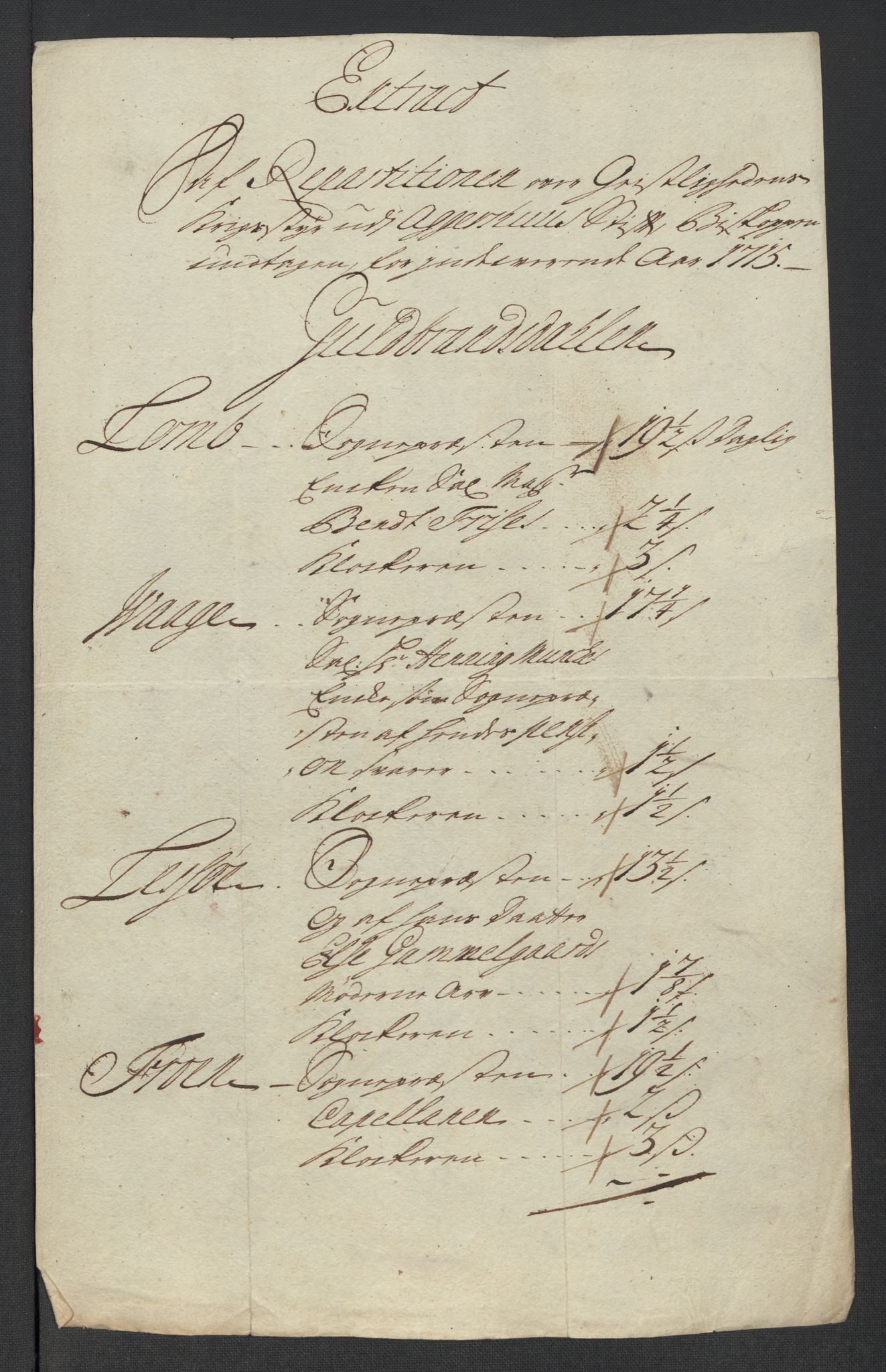 Rentekammeret inntil 1814, Reviderte regnskaper, Fogderegnskap, AV/RA-EA-4092/R17/L1184: Fogderegnskap Gudbrandsdal, 1715, s. 113