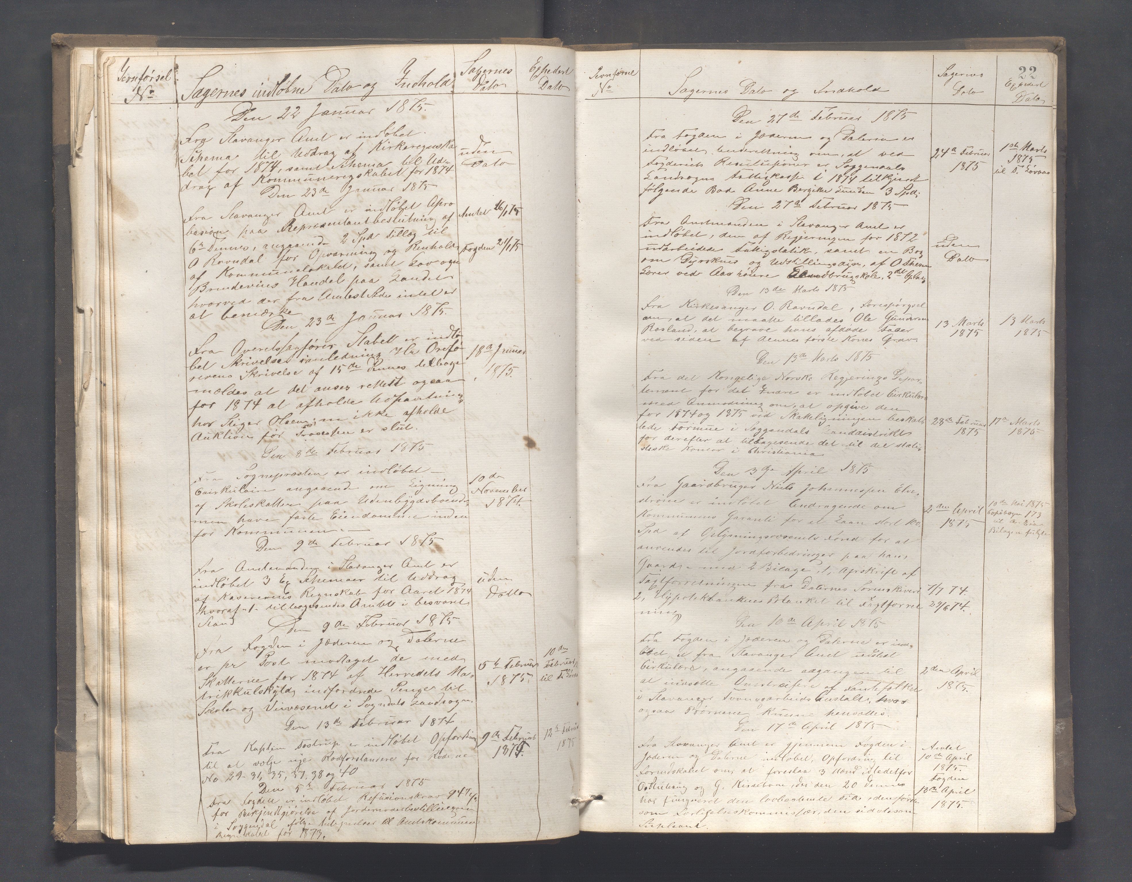 Sokndal kommune - Formannskapet/Sentraladministrasjonen, IKAR/K-101099/C/Ca/L0002: Journal, 1873-1904, s. 22