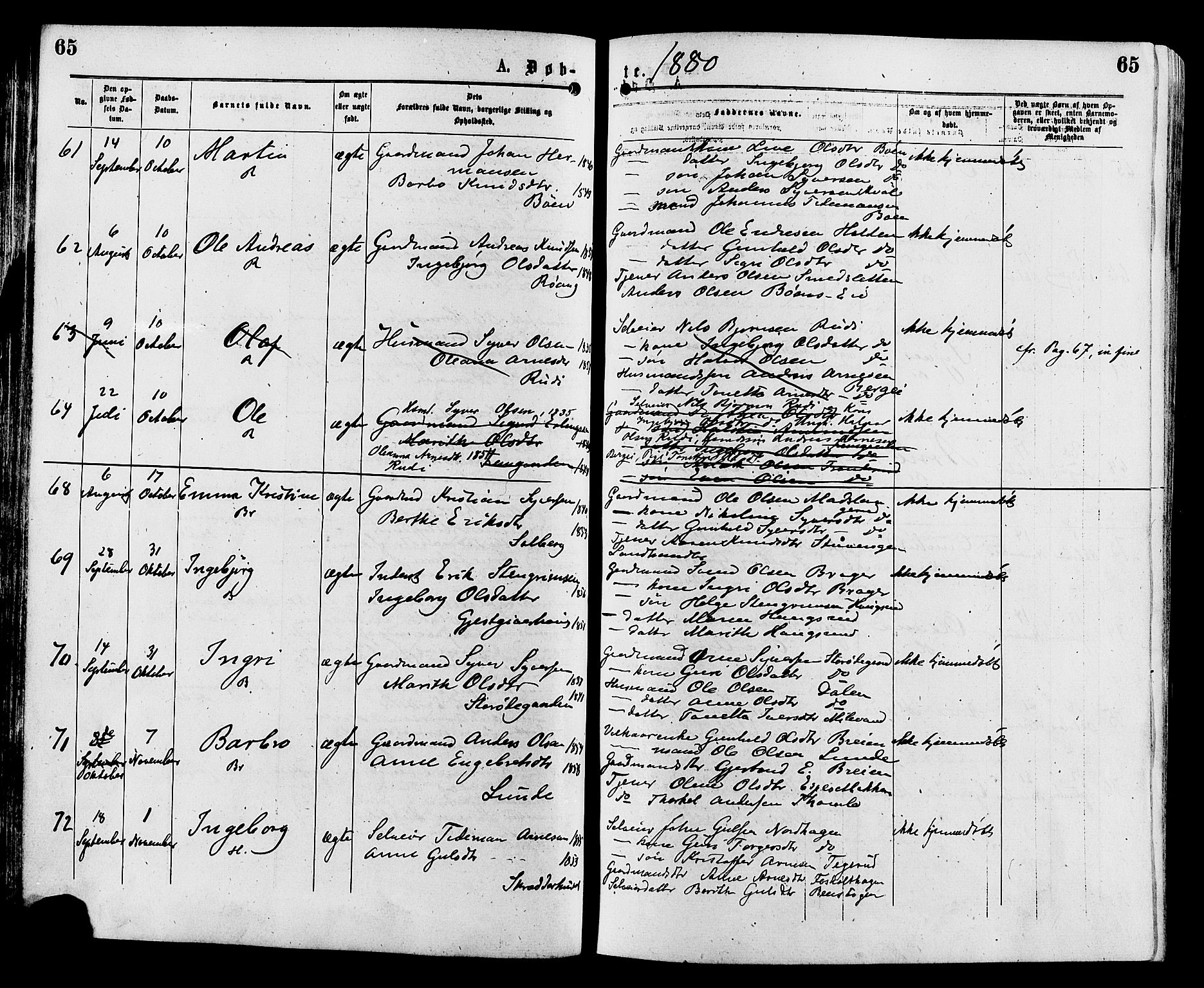 Sør-Aurdal prestekontor, AV/SAH-PREST-128/H/Ha/Haa/L0008: Ministerialbok nr. 8, 1877-1885, s. 65