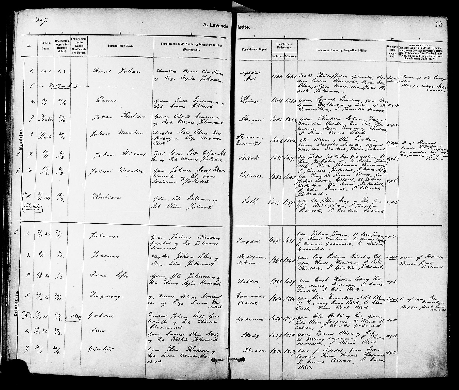 Ministerialprotokoller, klokkerbøker og fødselsregistre - Sør-Trøndelag, AV/SAT-A-1456/647/L0634: Ministerialbok nr. 647A01, 1885-1896, s. 15