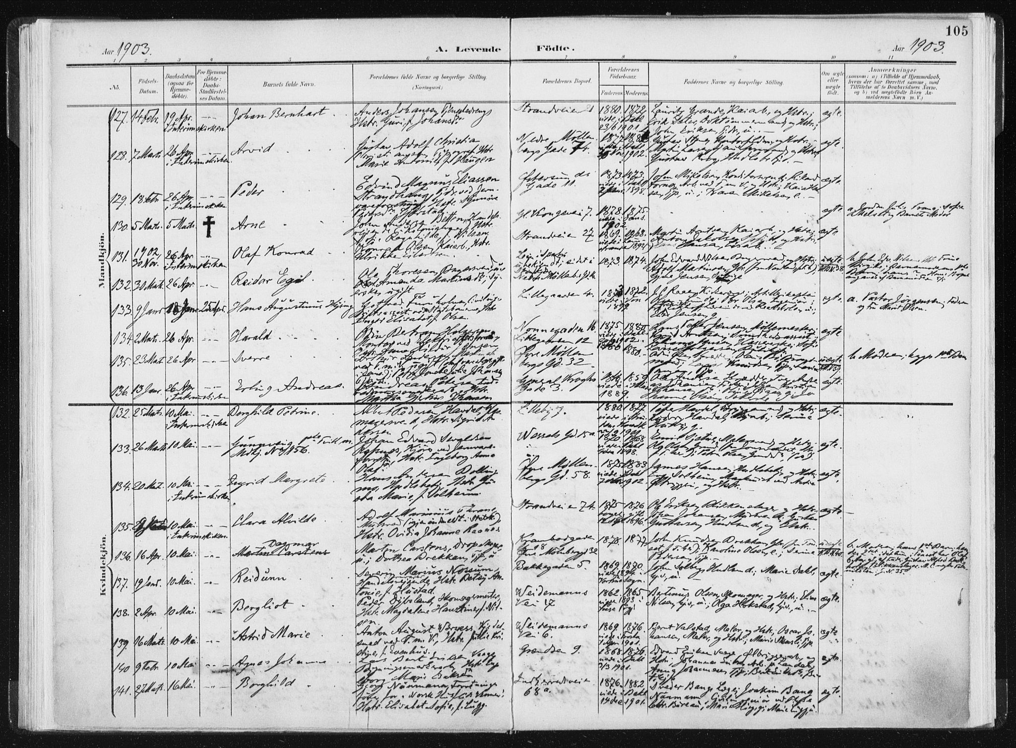 Ministerialprotokoller, klokkerbøker og fødselsregistre - Sør-Trøndelag, SAT/A-1456/604/L0199: Ministerialbok nr. 604A20I, 1901-1906, s. 105