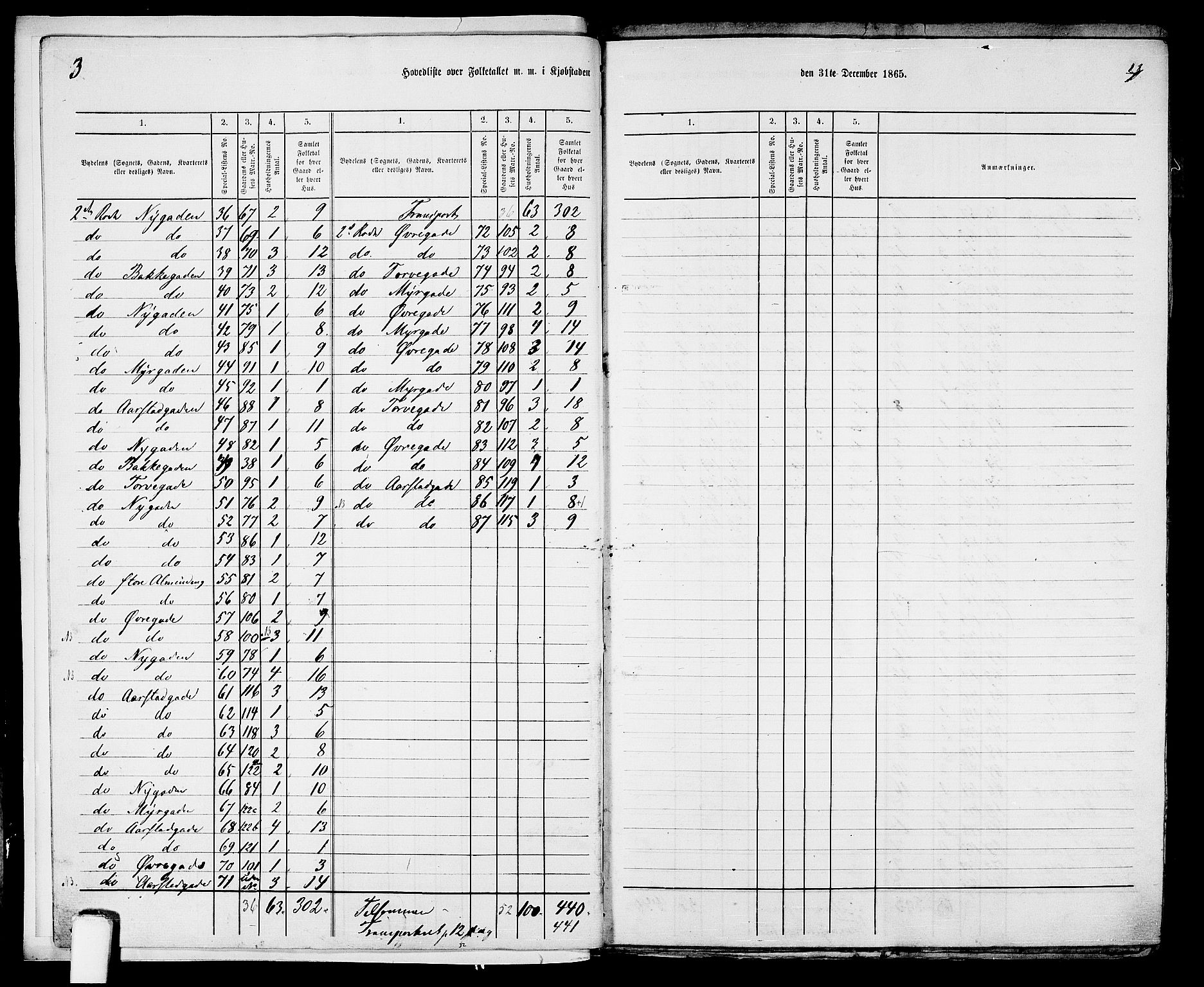 RA, Folketelling 1865 for 1101B Eigersund prestegjeld, Egersund ladested, 1865, s. 5