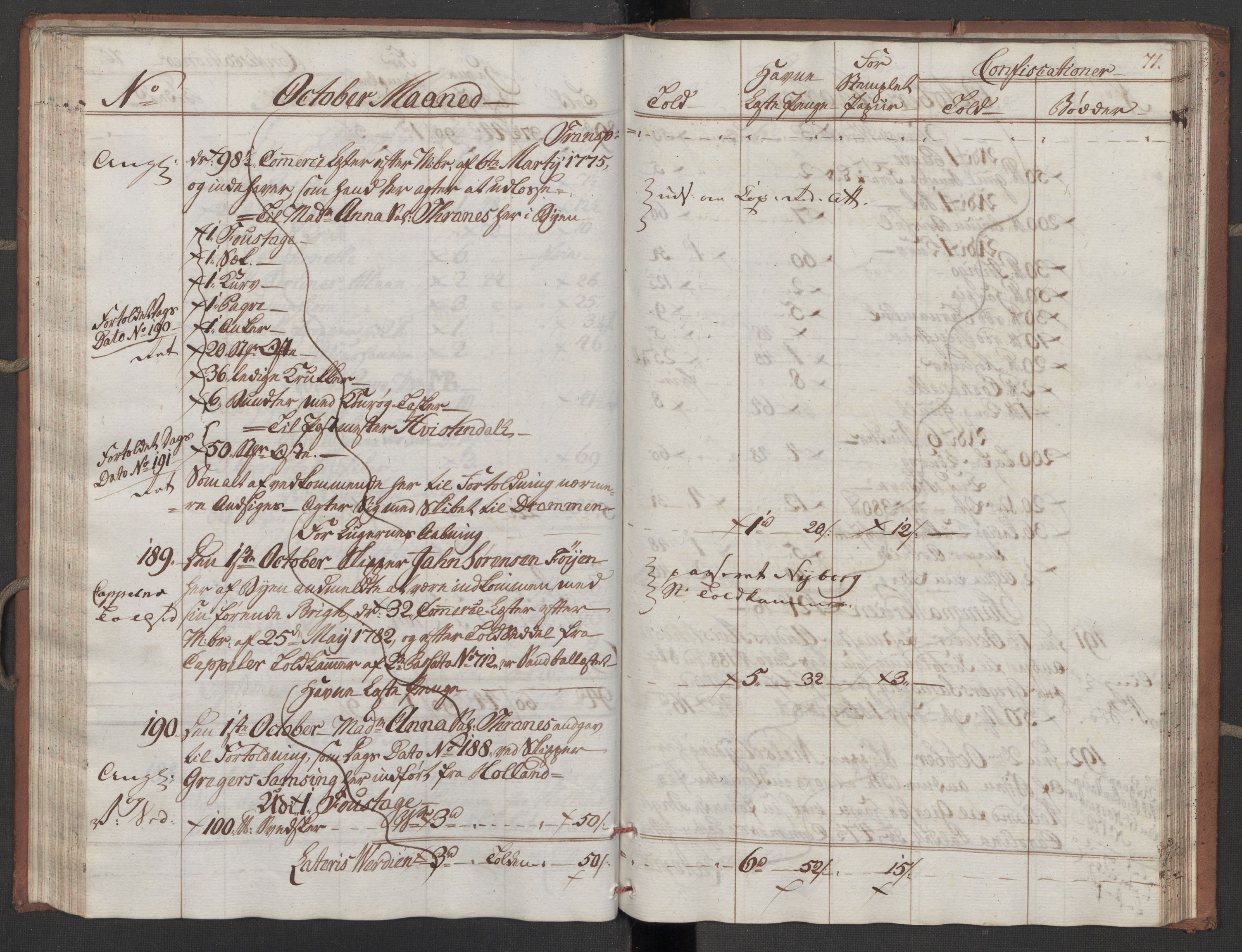 Generaltollkammeret, tollregnskaper, AV/RA-EA-5490/R10/L0052/0001: Tollregnskaper Tønsberg / Inngående tollbok, 1790, s. 70b-71a