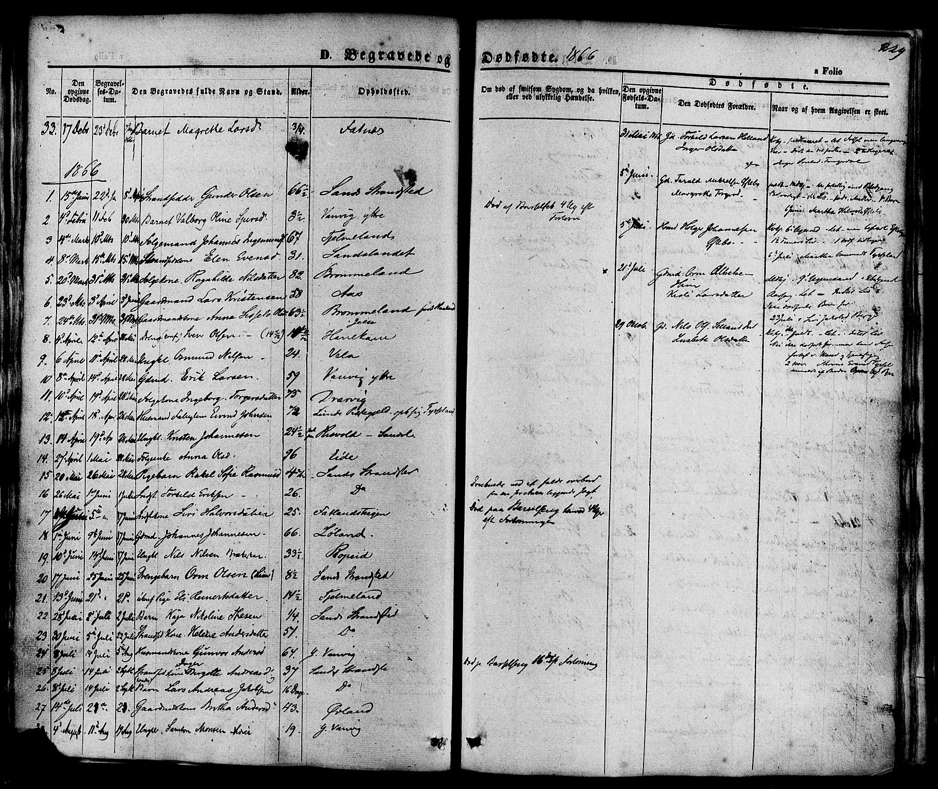Sand sokneprestkontor, AV/SAST-A-101848/01/III/L0003: Ministerialbok nr. A 3, 1854-1879, s. 229