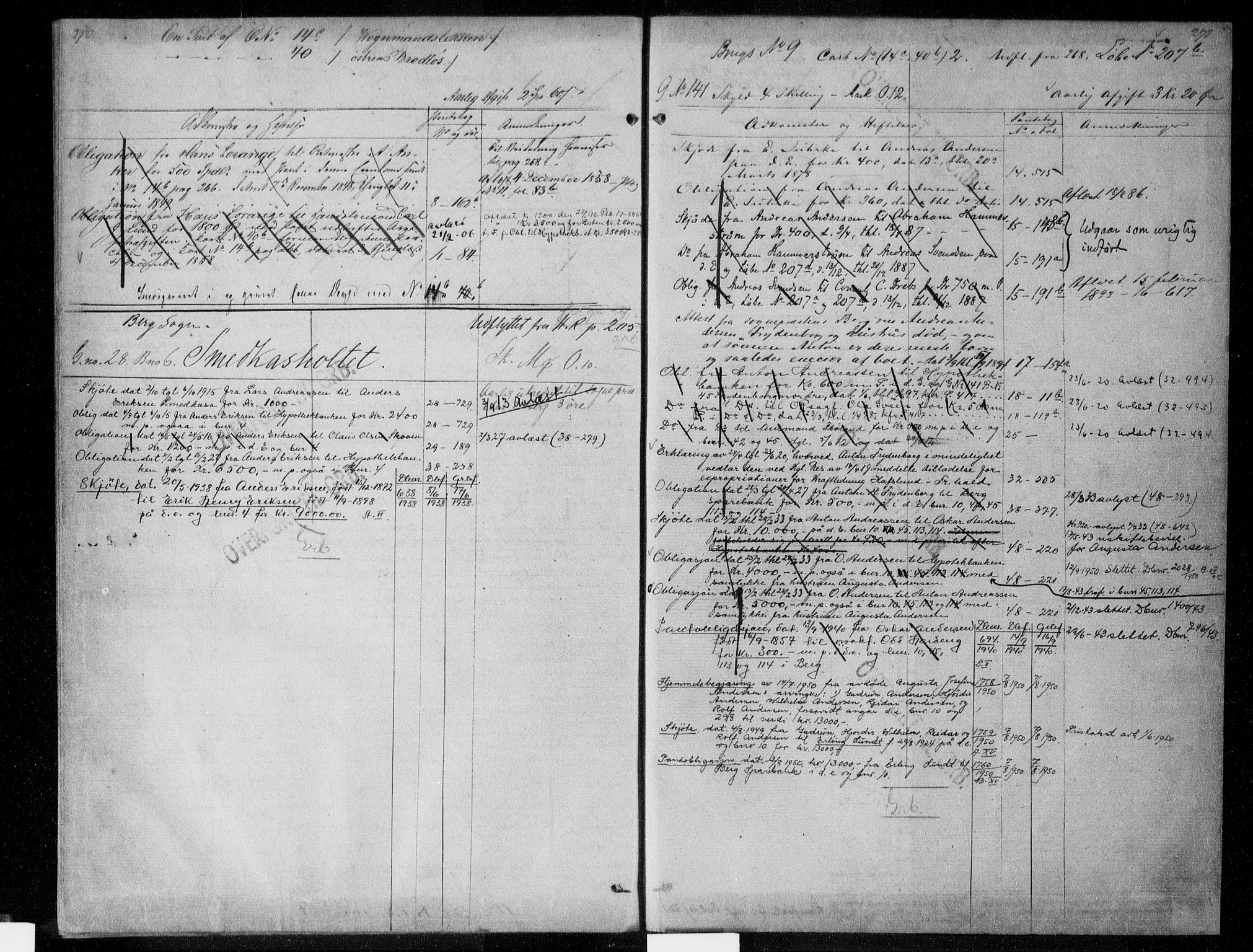 Idd og Marker sorenskriveri, AV/SAO-A-10283/G/Ga/Gac/L0005a: Panteregister nr. II 5a, 1811-1953, s. 270-271