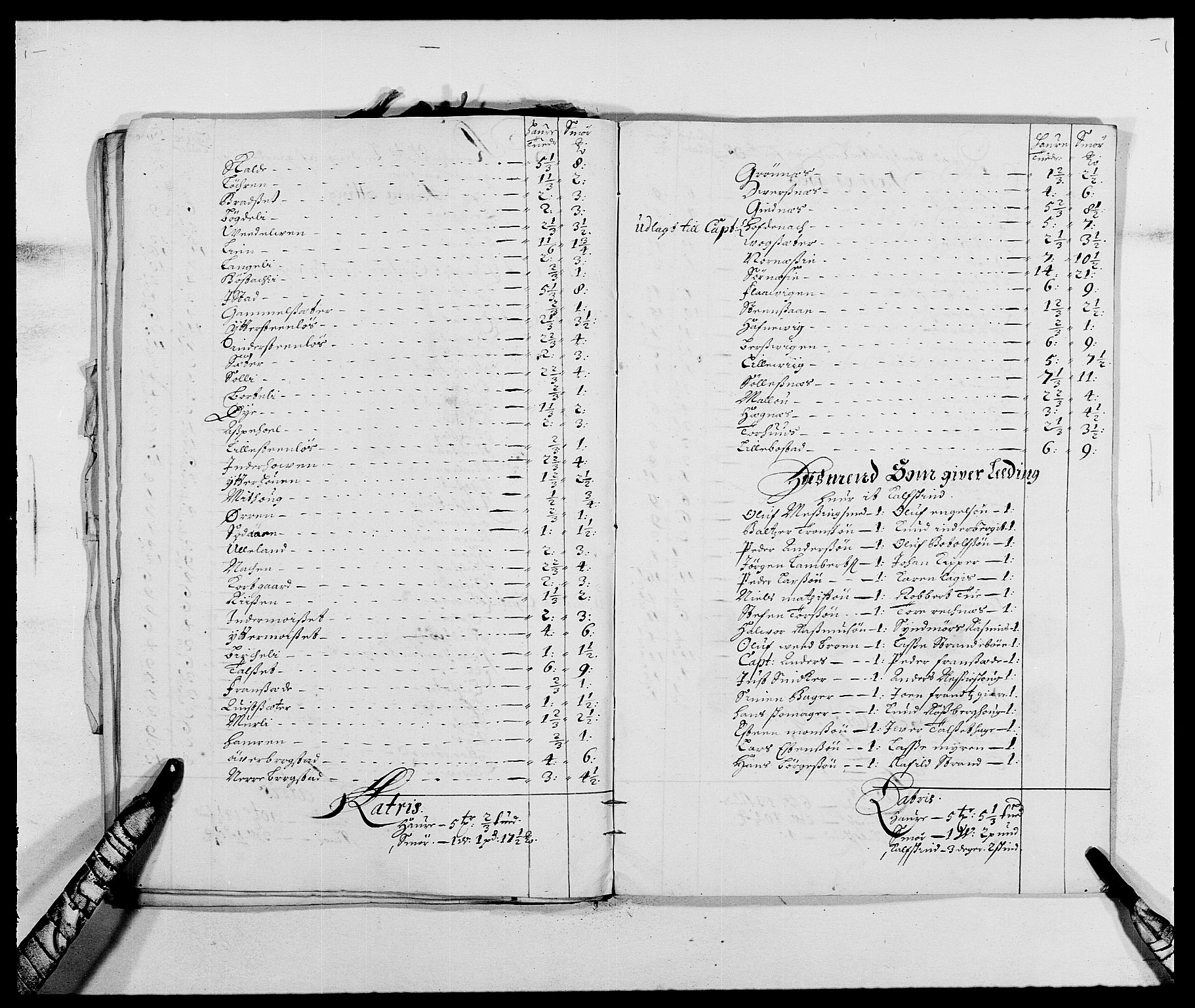 Rentekammeret inntil 1814, Reviderte regnskaper, Fogderegnskap, RA/EA-4092/R55/L3648: Fogderegnskap Romsdal, 1687-1689, s. 377