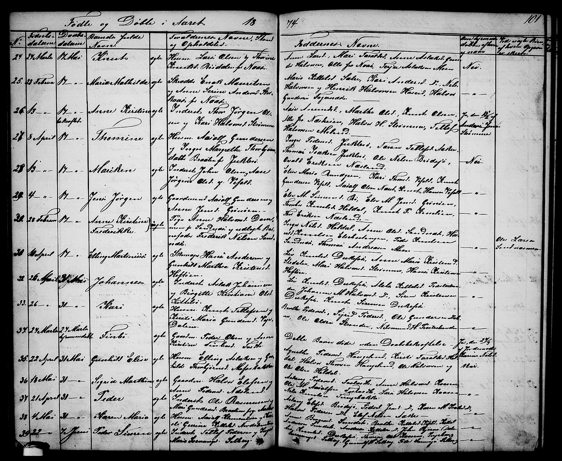 Drangedal kirkebøker, AV/SAKO-A-258/G/Ga/L0002: Klokkerbok nr. I 2, 1856-1887, s. 101