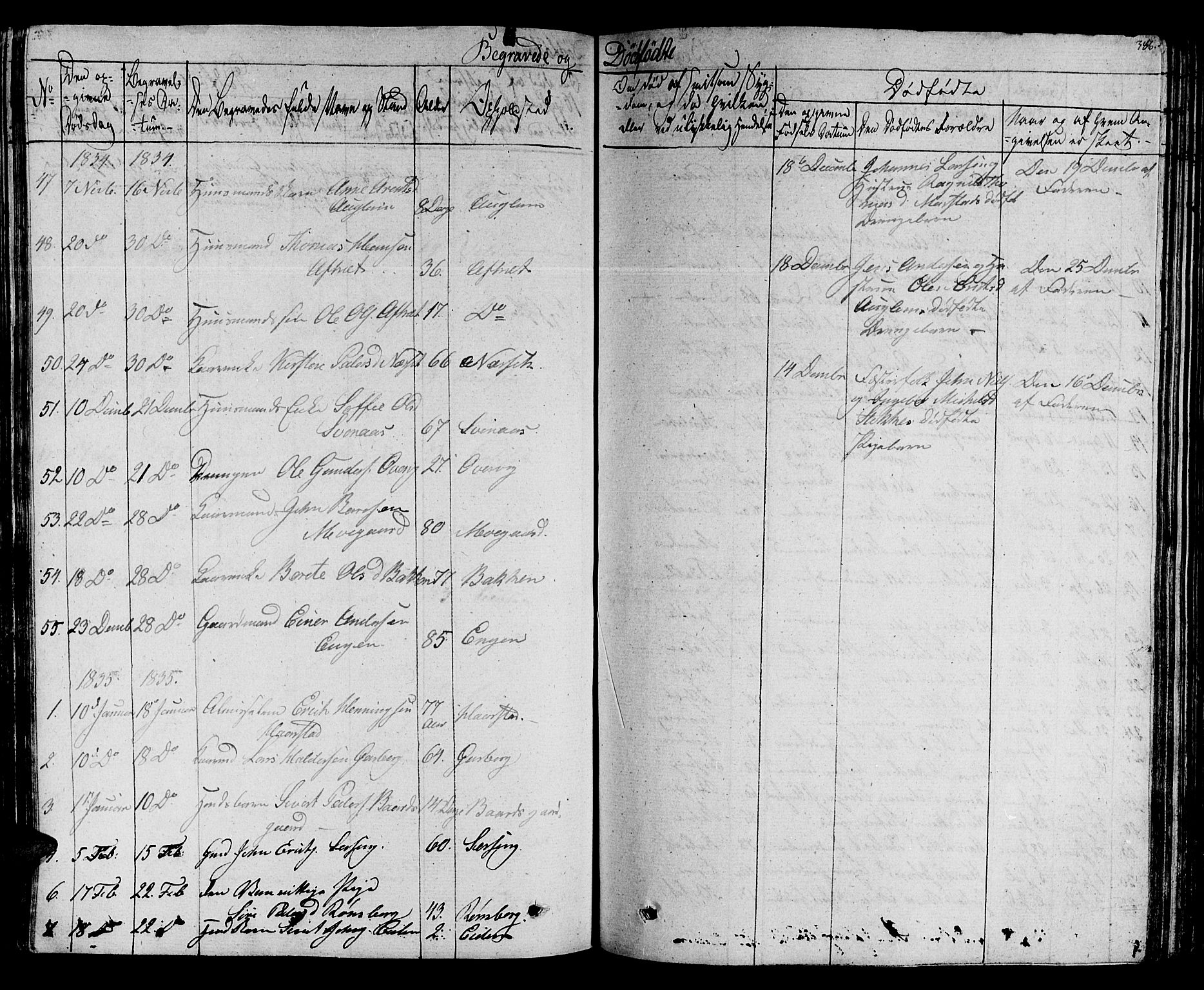 Ministerialprotokoller, klokkerbøker og fødselsregistre - Sør-Trøndelag, AV/SAT-A-1456/695/L1143: Ministerialbok nr. 695A05 /1, 1824-1842, s. 386