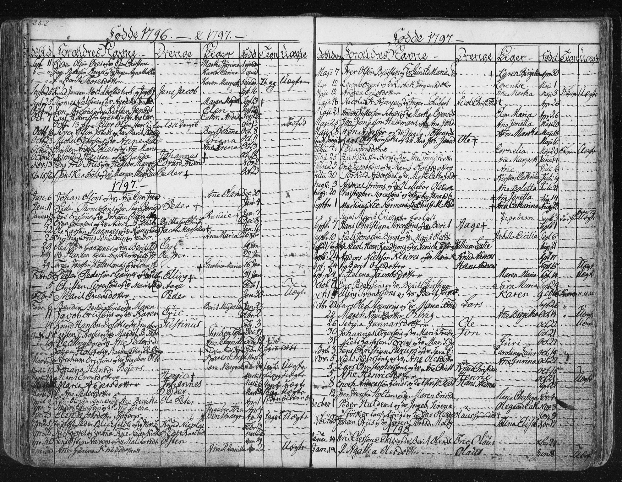 Ministerialprotokoller, klokkerbøker og fødselsregistre - Møre og Romsdal, AV/SAT-A-1454/572/L0841: Ministerialbok nr. 572A04, 1784-1819, s. 242