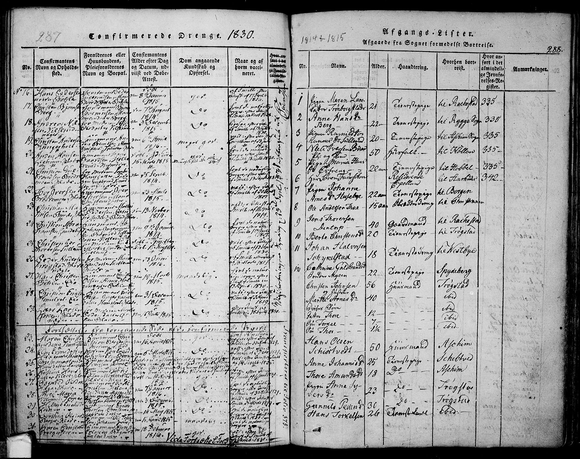 Eidsberg prestekontor Kirkebøker, AV/SAO-A-10905/F/Fa/L0007: Ministerialbok nr. I 7, 1814-1832, s. 288