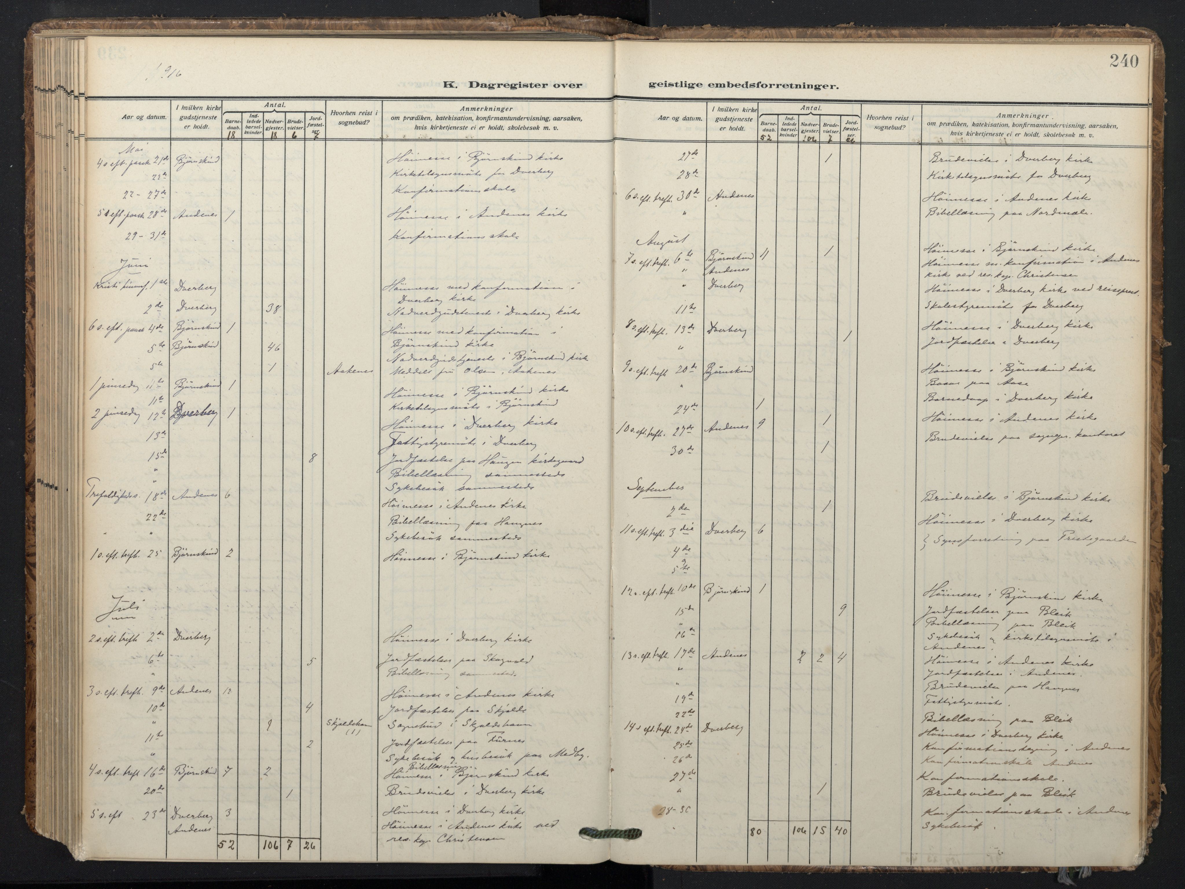 Ministerialprotokoller, klokkerbøker og fødselsregistre - Nordland, AV/SAT-A-1459/897/L1401: Ministerialbok nr. 897A08, 1909-1921, s. 240