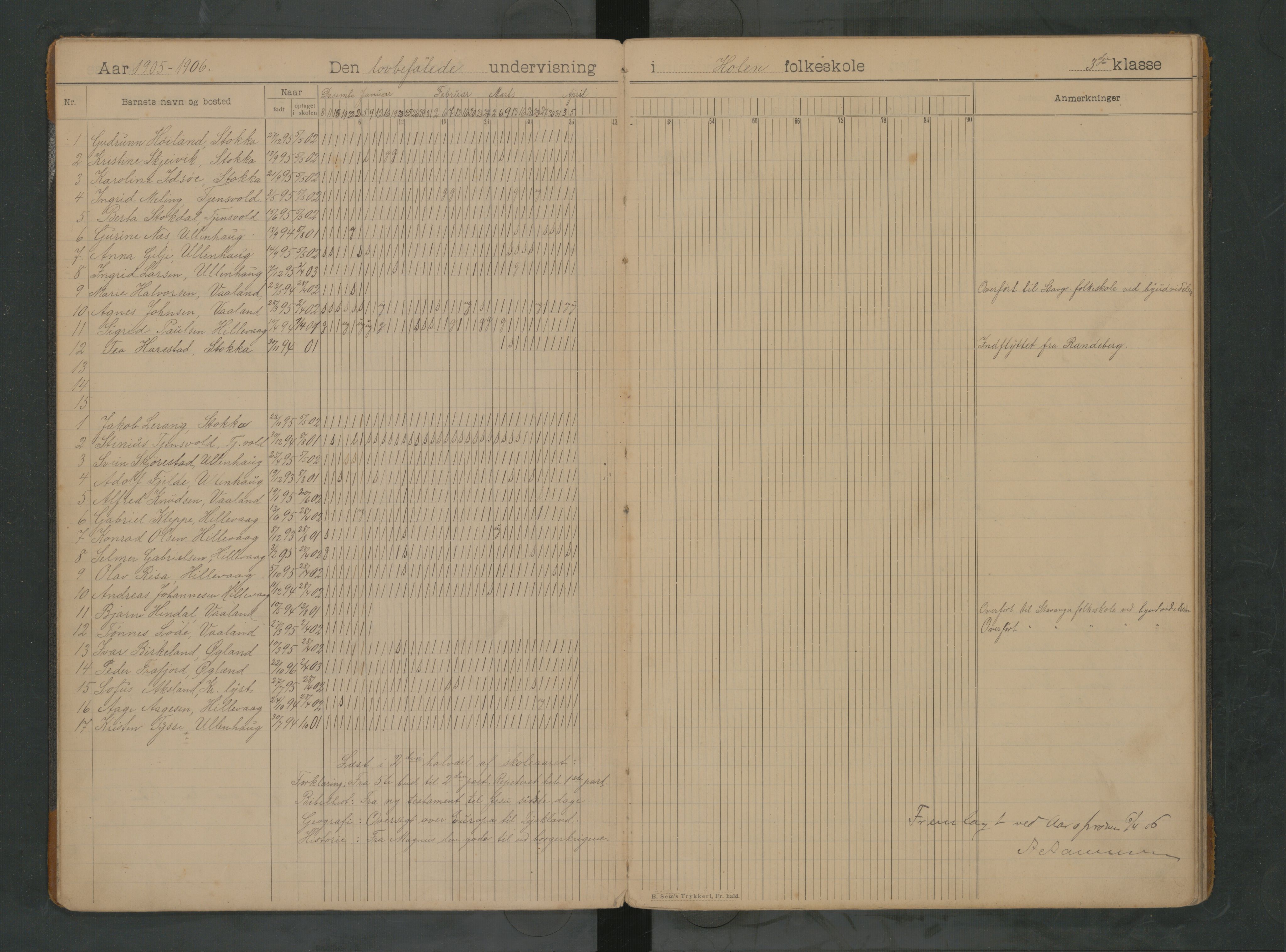 Hetland kommune. Kvaleberg skole, BYST/A-0145/G/Ga/L0005: Klassedagbok, 1907-1914