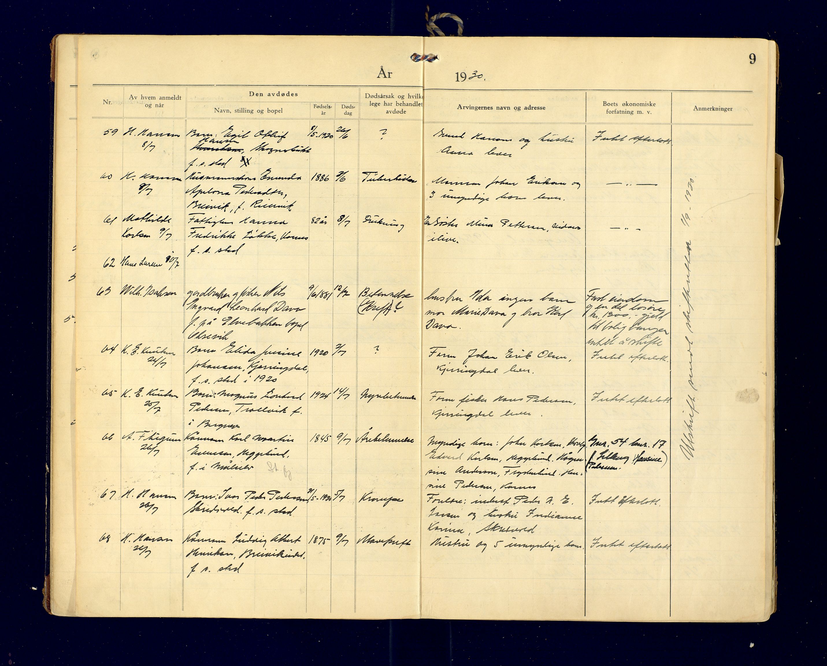 Lyngen lensmannskontor, AV/SATØ-SATO-99/F/Fg/Fga/L0086: Dødsfallsprotokoller. Fra 1933 egne avdelinger for Lyngen s. 85, Sørfjord s. 48, Kåfjord s. 58 og Storfjord s. 71, 1929-1935, s. 9