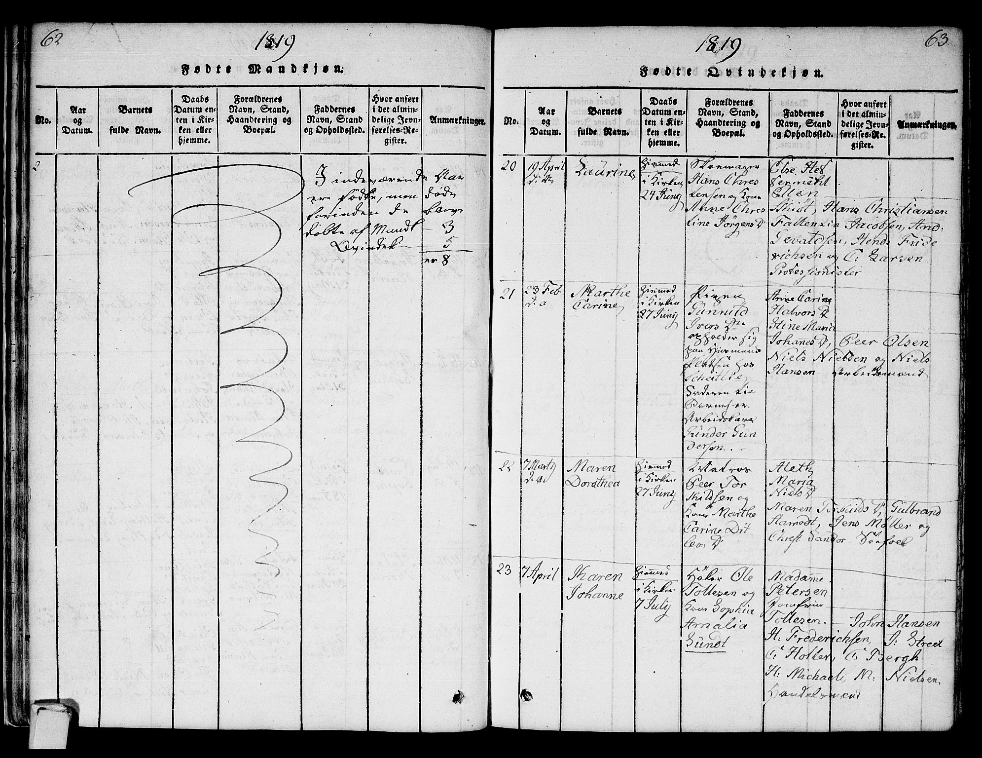 Strømsø kirkebøker, AV/SAKO-A-246/F/Fa/L0011: Ministerialbok nr. I 11, 1815-1829, s. 62-63
