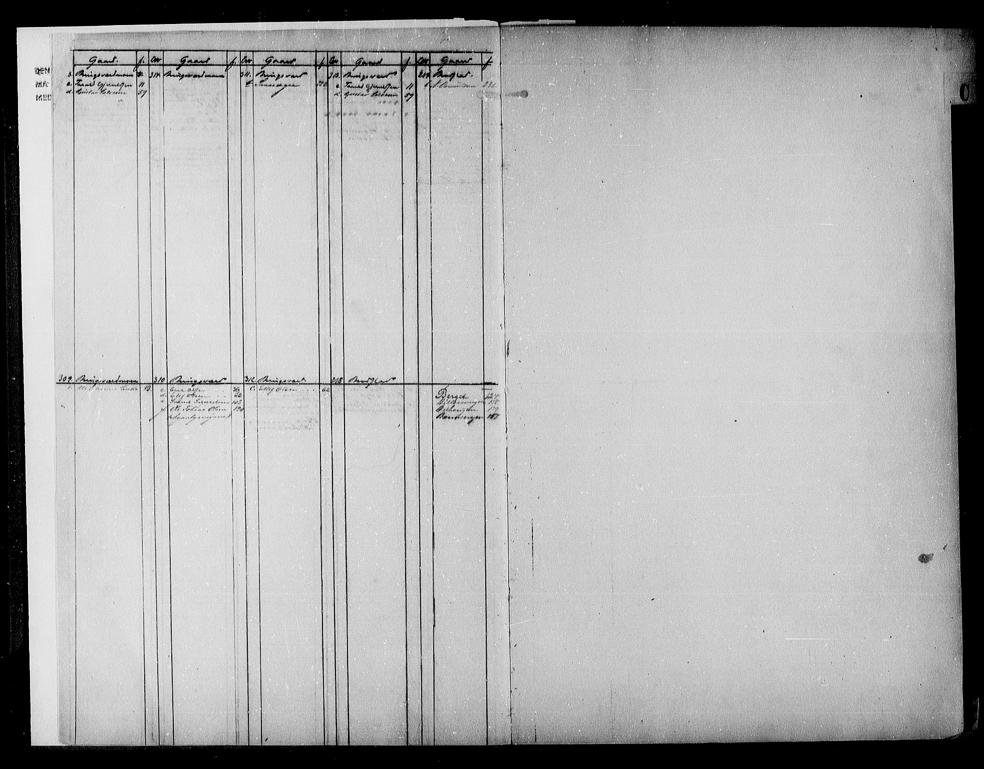 Vestre Nedenes/Sand sorenskriveri, SAK/1221-0010/G/Ga/L0017: Panteregister nr. 13a, 1872-1956