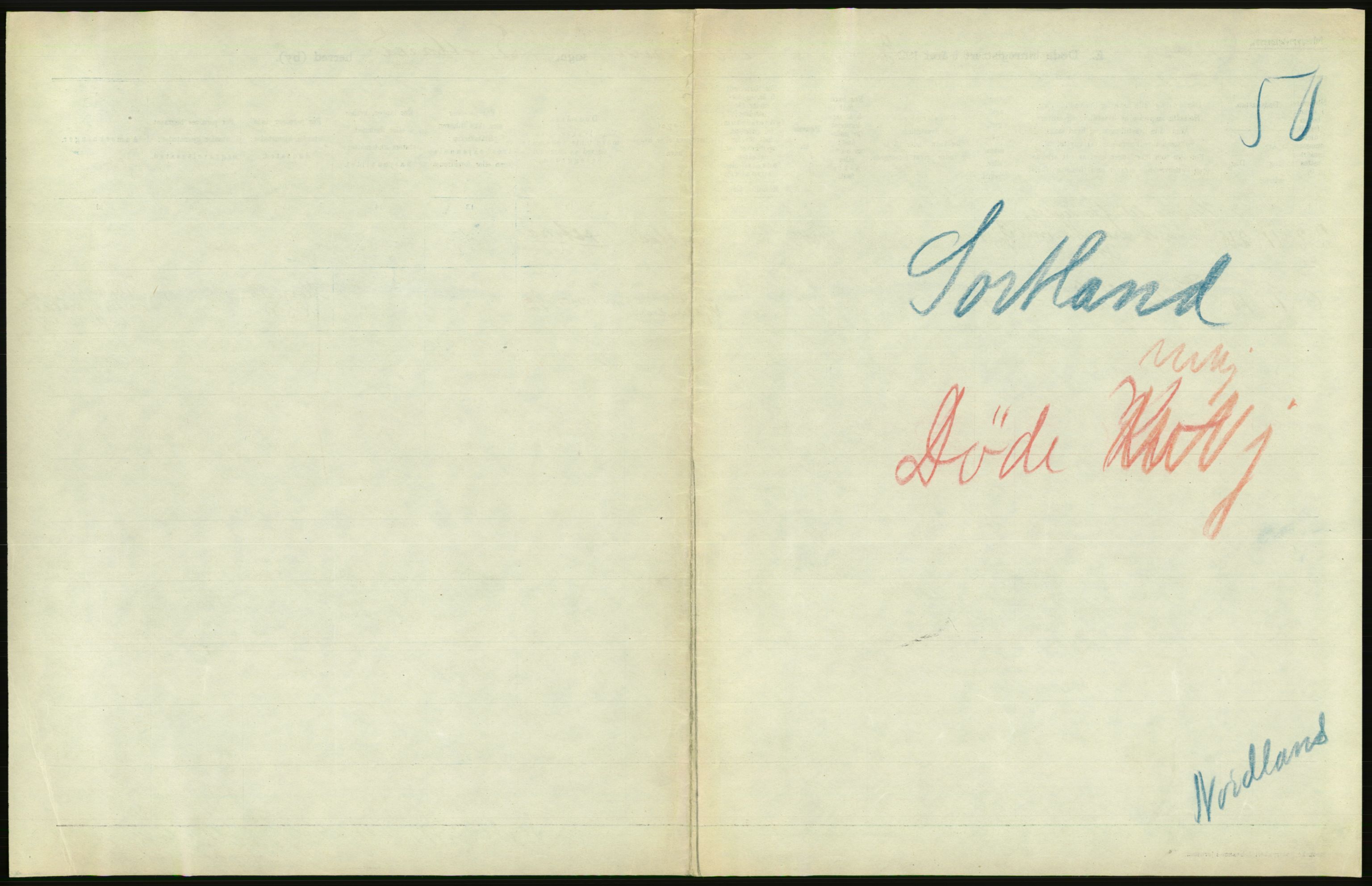 Statistisk sentralbyrå, Sosiodemografiske emner, Befolkning, AV/RA-S-2228/D/Df/Dfc/Dfcc/L0043: Nordland fylke: Døde. Bygder og byer., 1923, s. 473