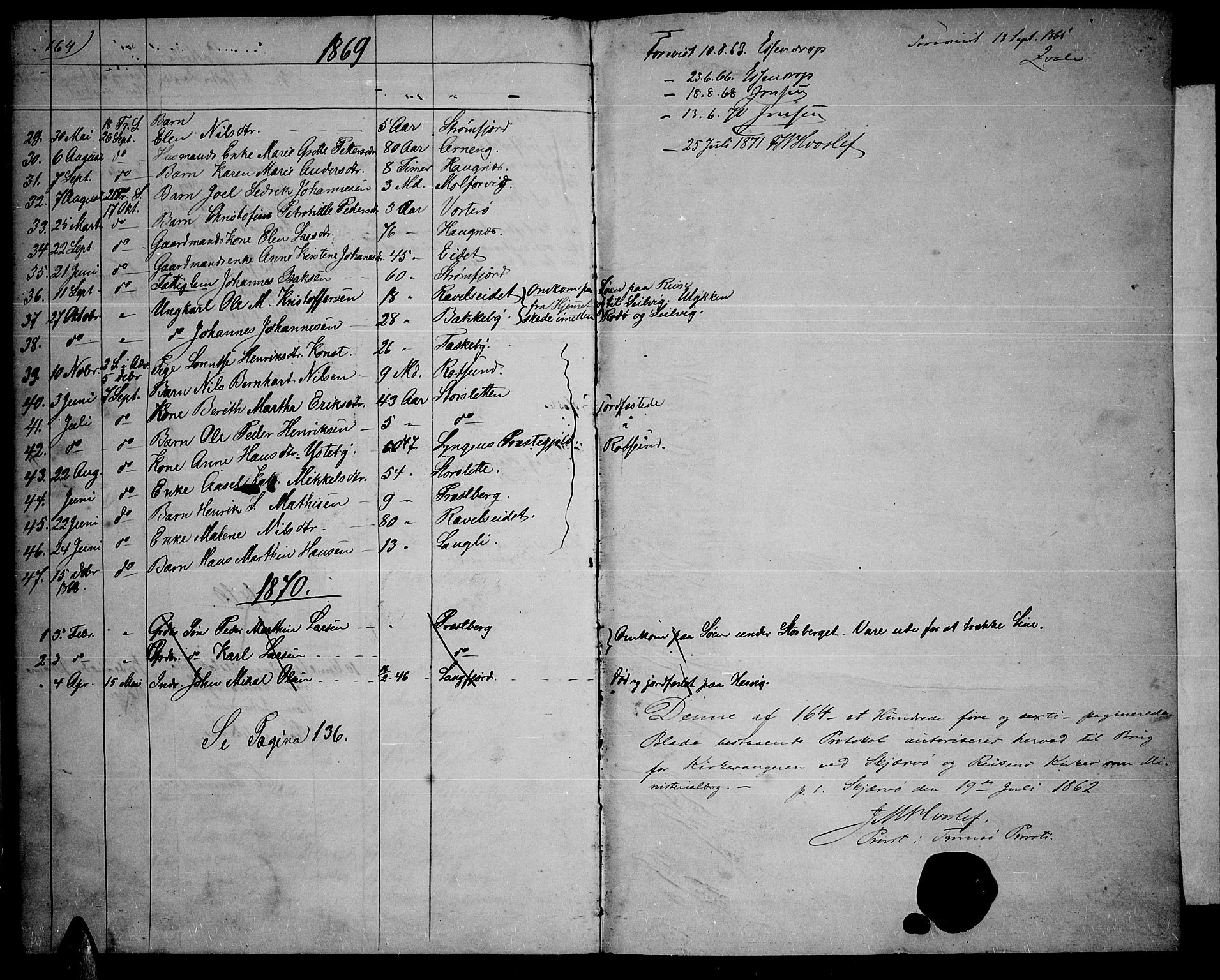Skjervøy sokneprestkontor, AV/SATØ-S-1300/H/Ha/Hab/L0004klokker: Klokkerbok nr. 4, 1862-1870, s. 164
