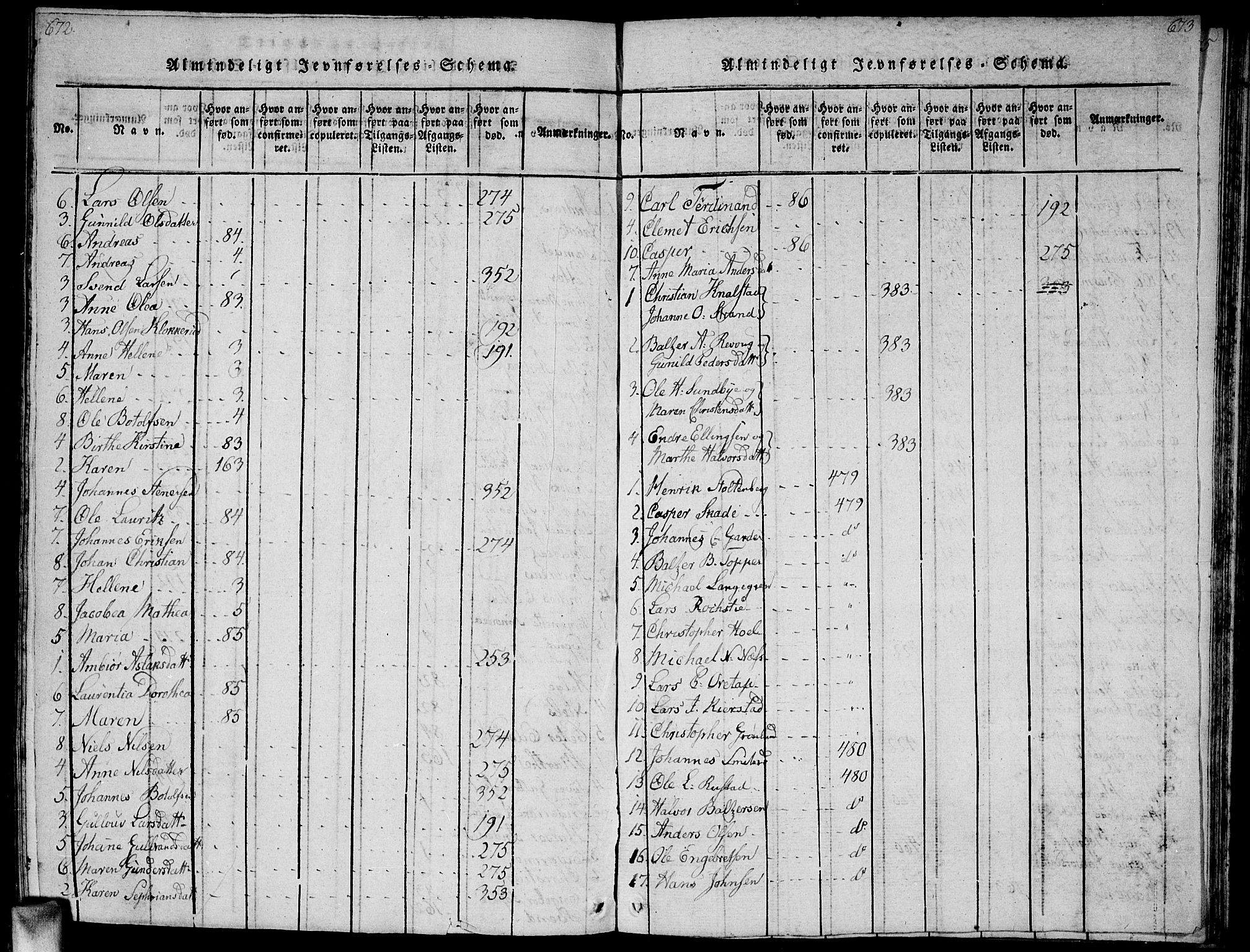 Vestby prestekontor Kirkebøker, AV/SAO-A-10893/G/Ga/L0001: Klokkerbok nr. I 1, 1814-1827, s. 672-673
