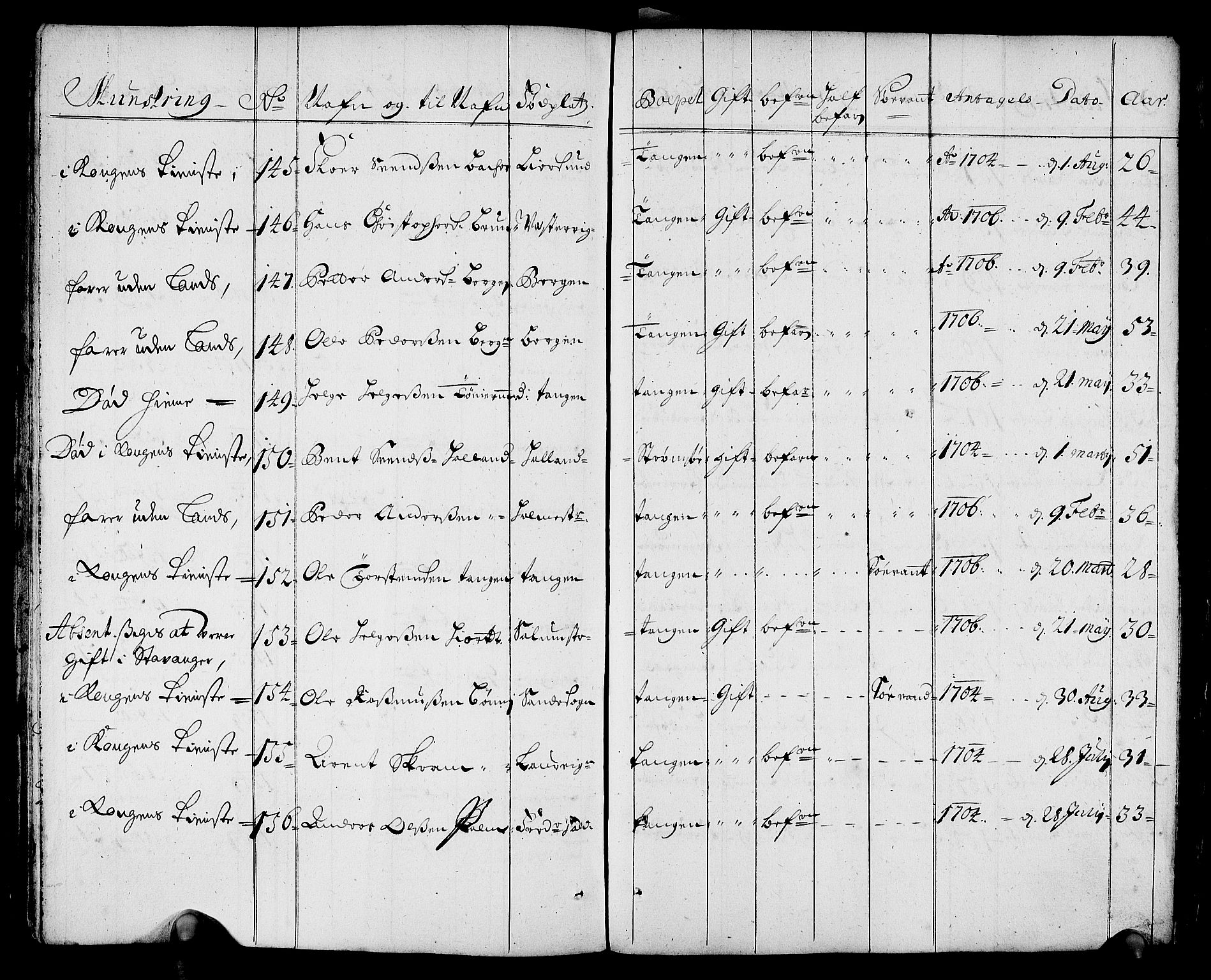 Drammen innrulleringsdistrikt, AV/SAKO-A-781/F/Fa/L0001: Rulle over innrullerte matroser i Bragernes distrikt, 1711, s. 26
