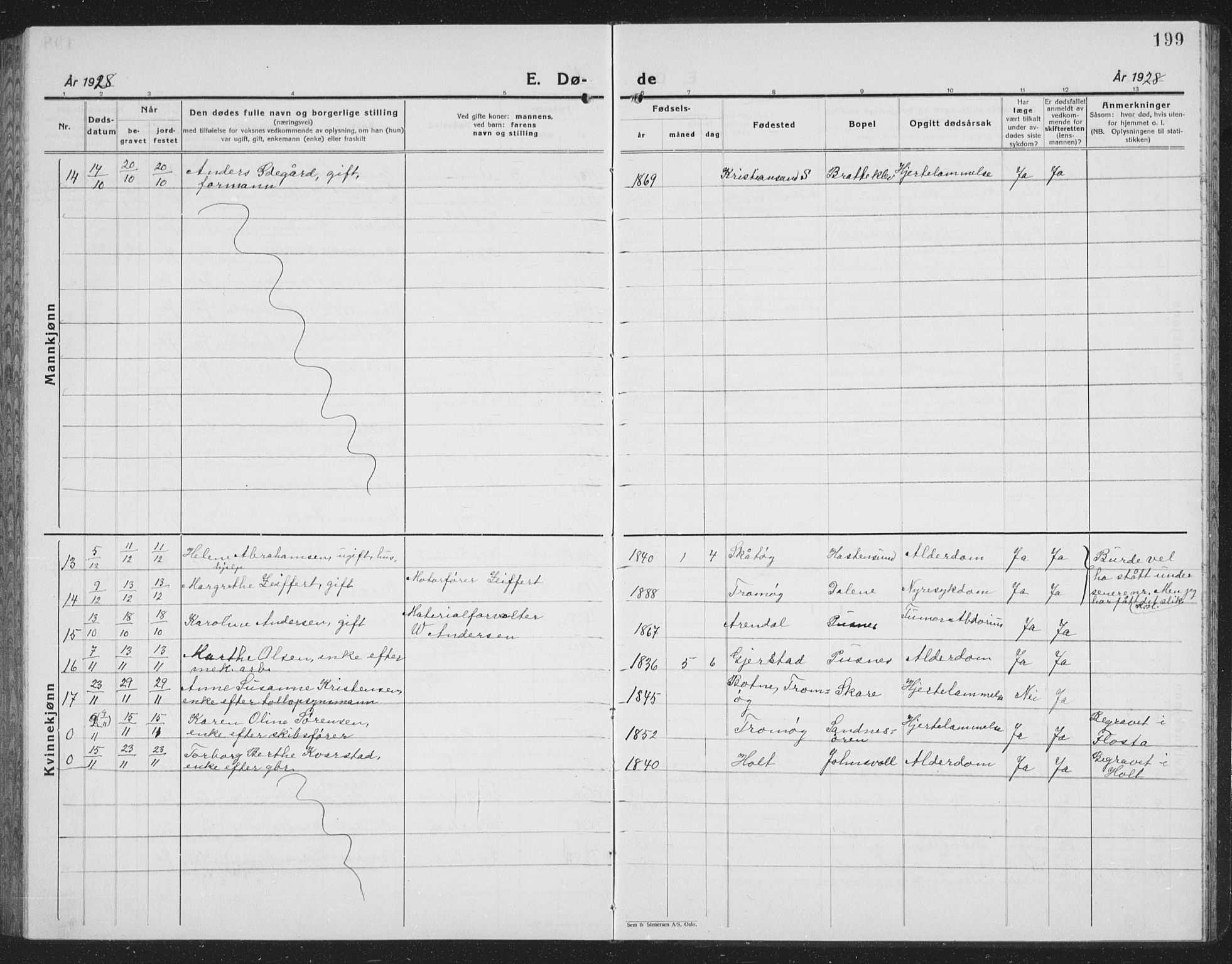 Tromøy sokneprestkontor, SAK/1111-0041/F/Fb/L0008: Klokkerbok nr. B 8, 1925-1938, s. 199