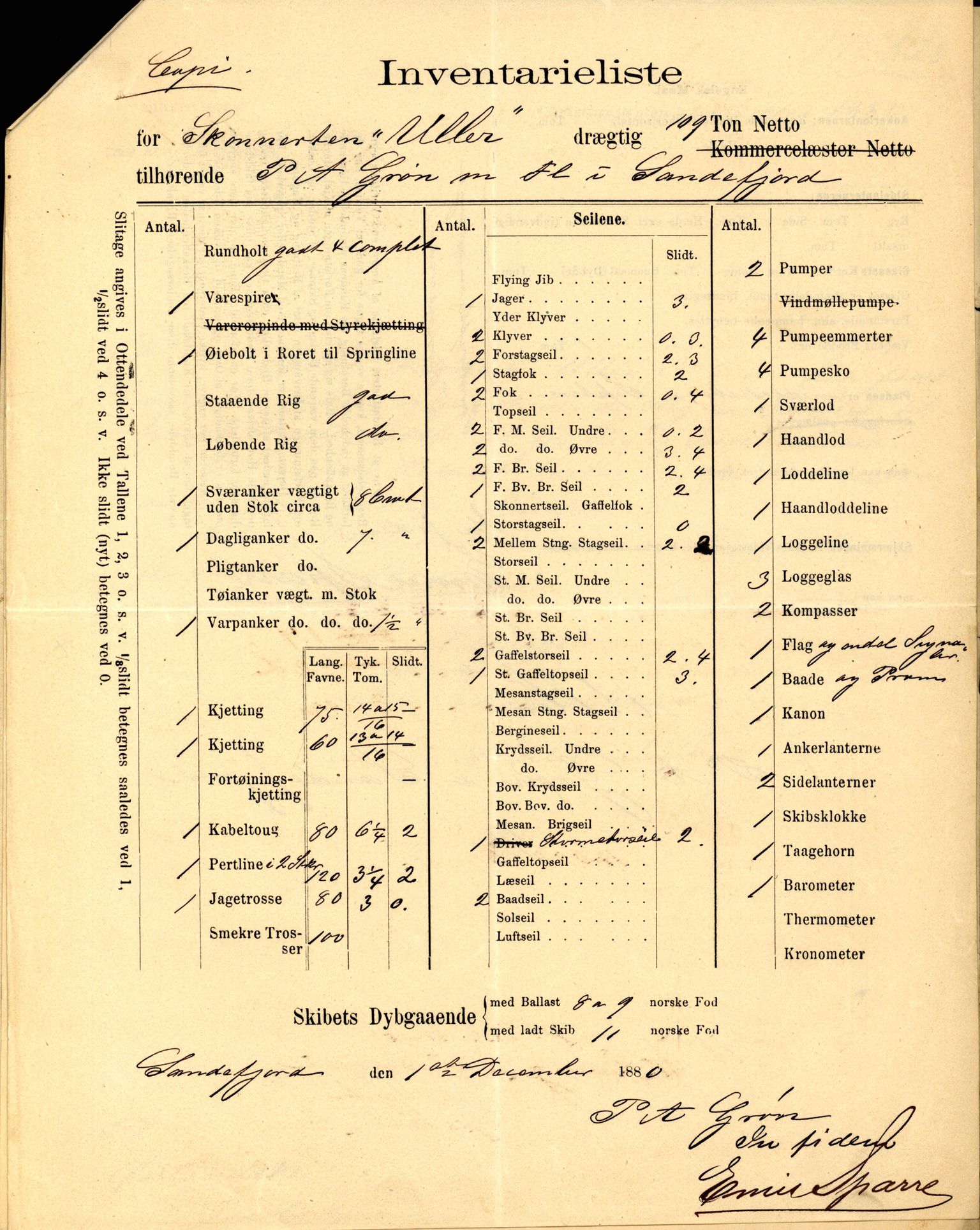 Pa 63 - Østlandske skibsassuranceforening, VEMU/A-1079/G/Ga/L0015/0012: Havaridokumenter / Vaar, Stapnæs, Tillid, Uller, Ternen, 1882, s. 73