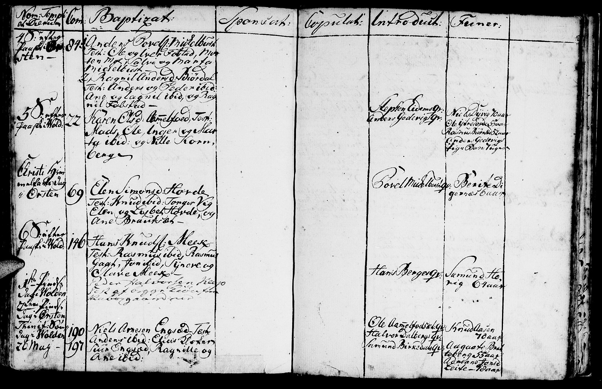 Ministerialprotokoller, klokkerbøker og fødselsregistre - Møre og Romsdal, AV/SAT-A-1454/511/L0136: Ministerialbok nr. 511A03, 1760-1786