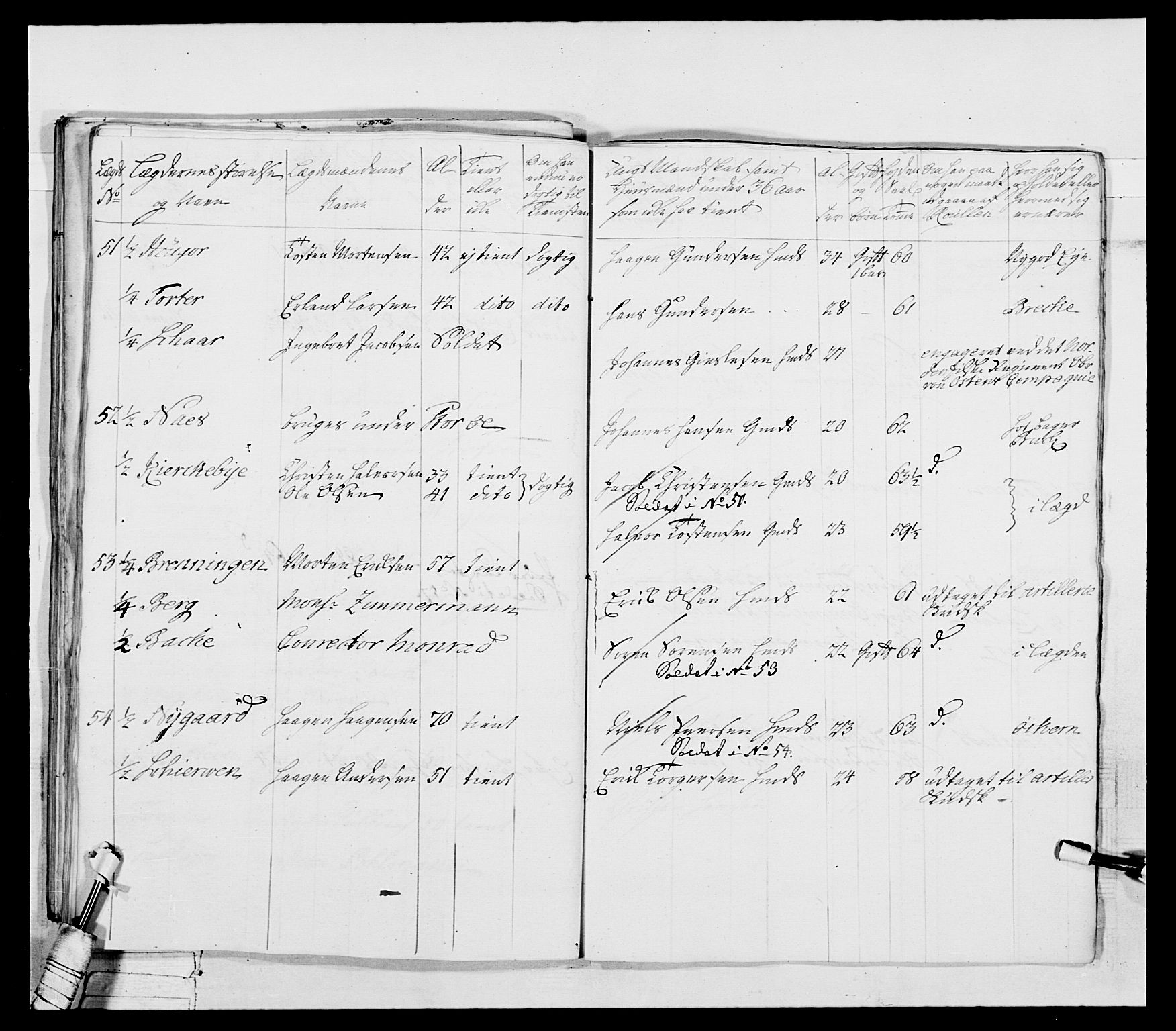 Generalitets- og kommissariatskollegiet, Det kongelige norske kommissariatskollegium, AV/RA-EA-5420/E/Eh/L0037: 1. Akershusiske nasjonale infanteriregiment, 1767-1773, s. 306