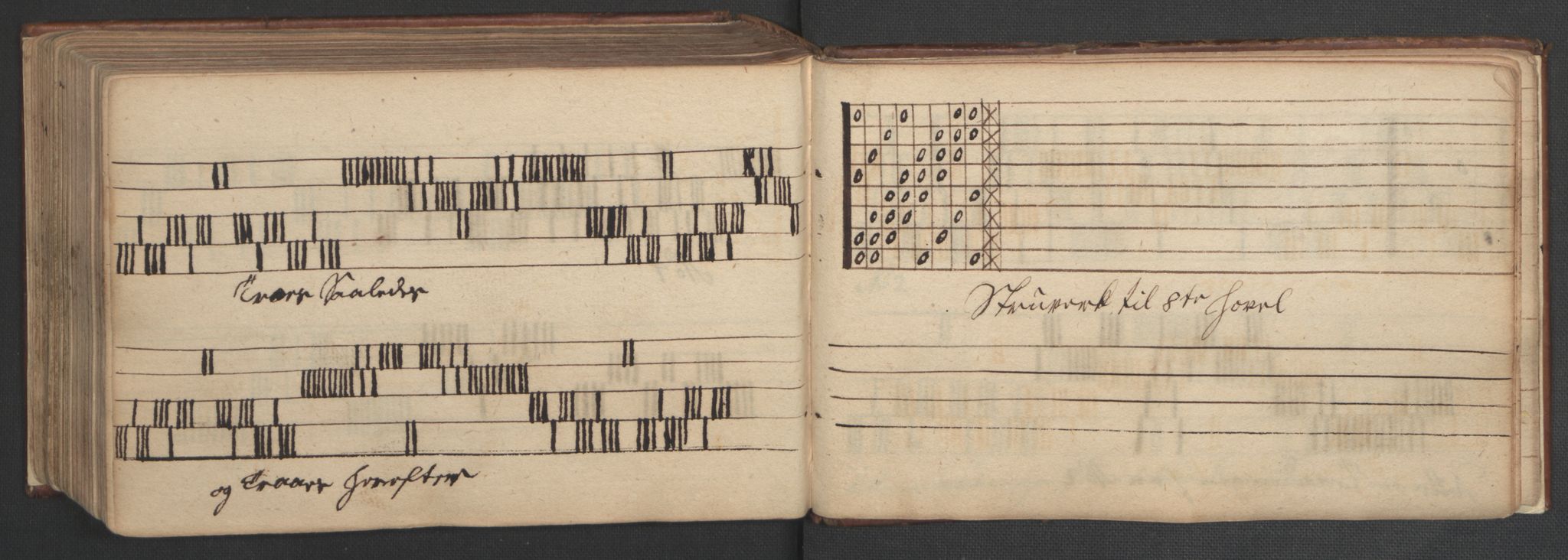 Manuskriptsamlingen, AV/RA-EA-3667/H/L0047: Familiestamrulle vedkommende Eliesonske, Ankerske, Colletske, Kiønigske m.m. familier - fra slutningen av 1600 til 1874 osv, 1600-1874