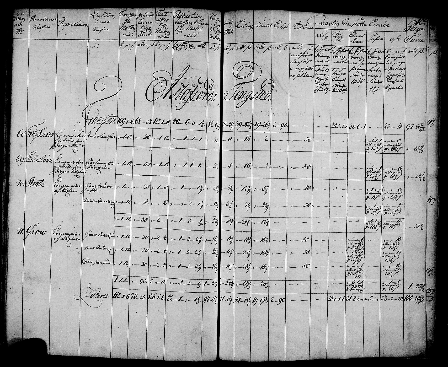 Rentekammeret inntil 1814, Realistisk ordnet avdeling, RA/EA-4070/N/Nb/Nbf/L0179: Senja matrikkelprotokoll, 1723, s. 108