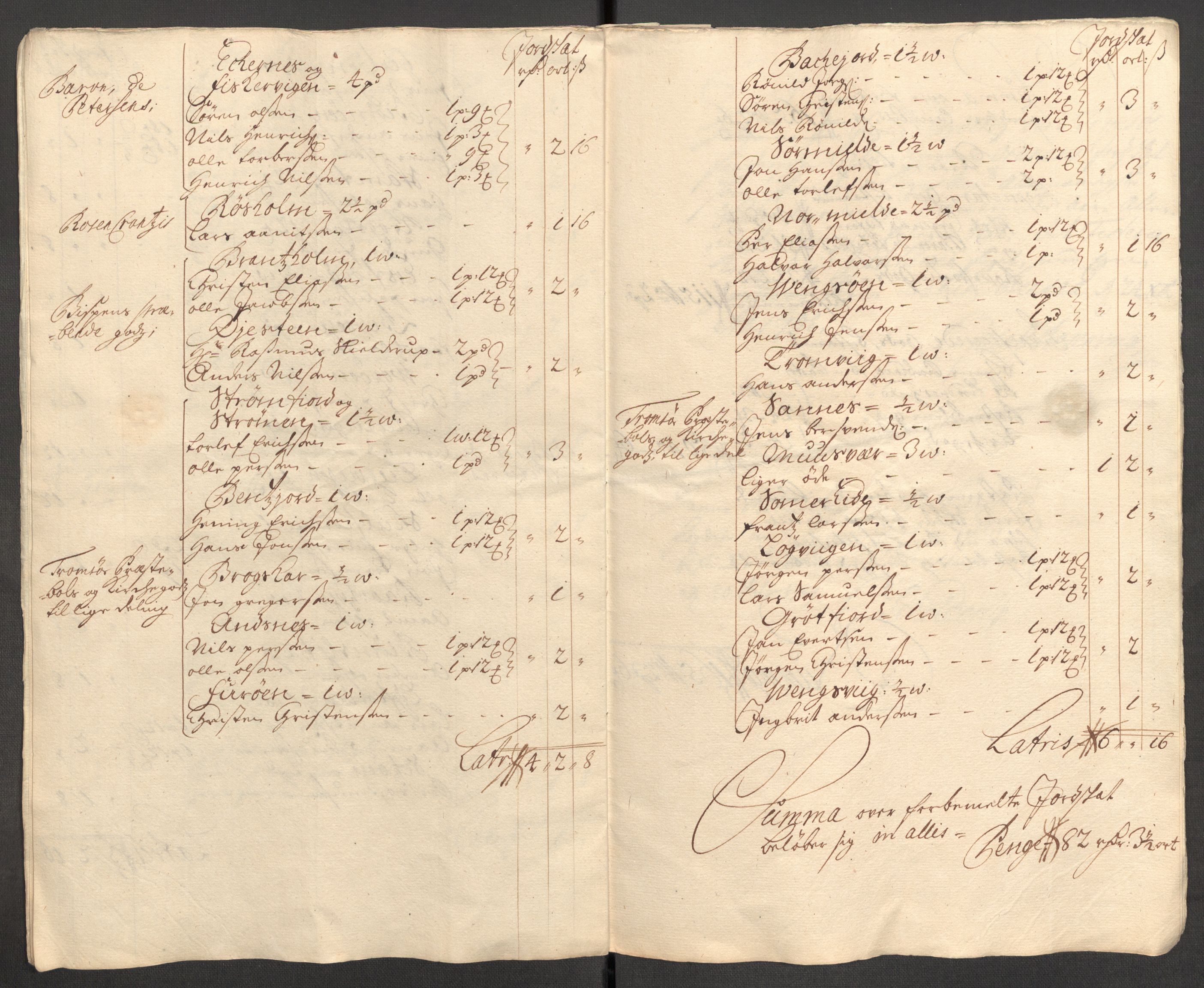 Rentekammeret inntil 1814, Reviderte regnskaper, Fogderegnskap, AV/RA-EA-4092/R68/L4757: Fogderegnskap Senja og Troms, 1708-1710, s. 60