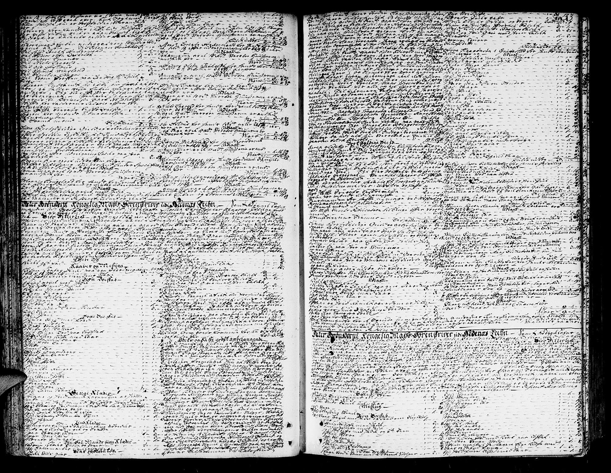 Nedenes sorenskriveri før 1824, SAK/1221-0007/H/Hc/L0022: Skifteprotokoll med register nr 16, 1742-1744, s. 32b-33a