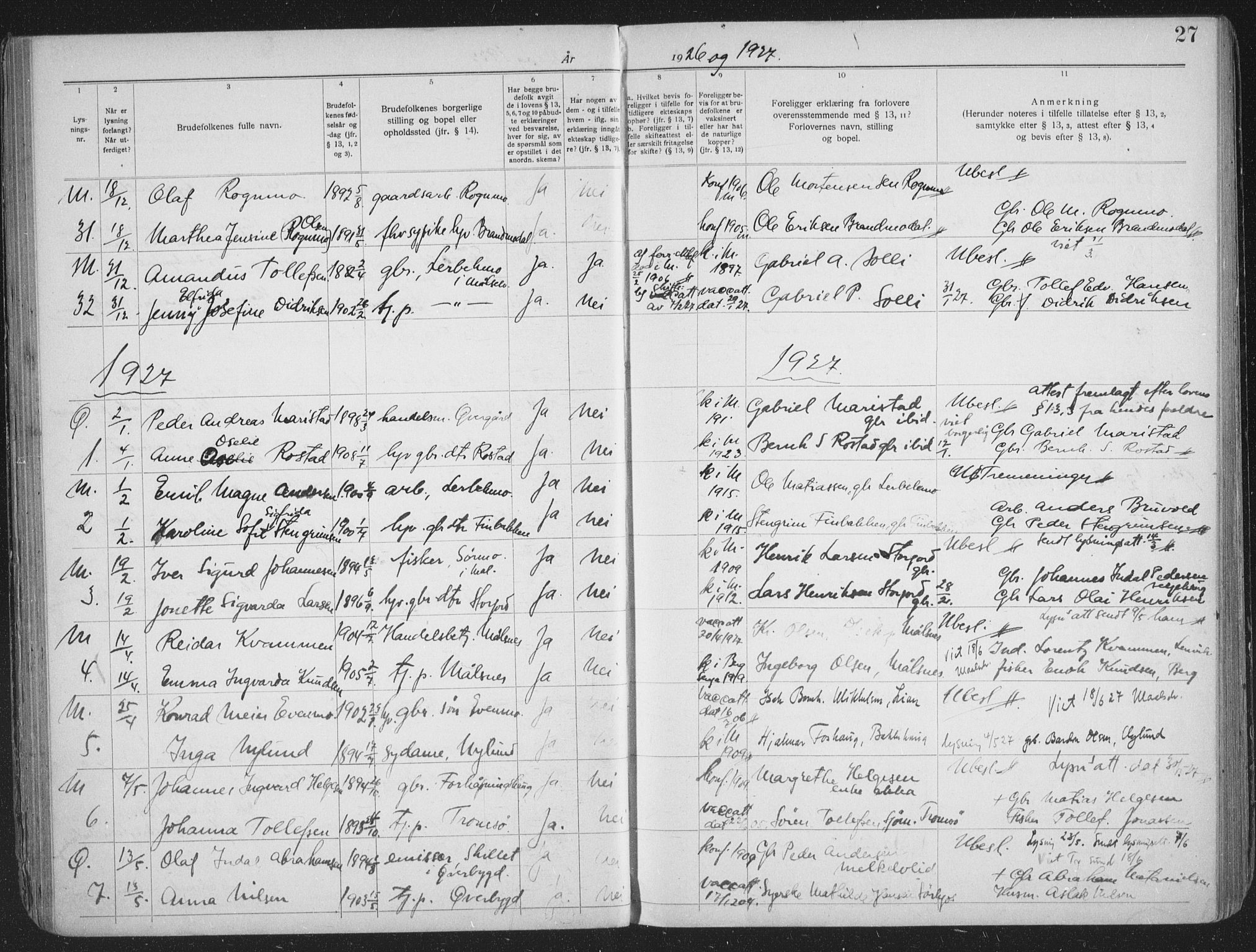 Målselv sokneprestembete, AV/SATØ-S-1311/I/Id/L0041: Lysningsprotokoll nr. 41, 1919-1942, s. 27