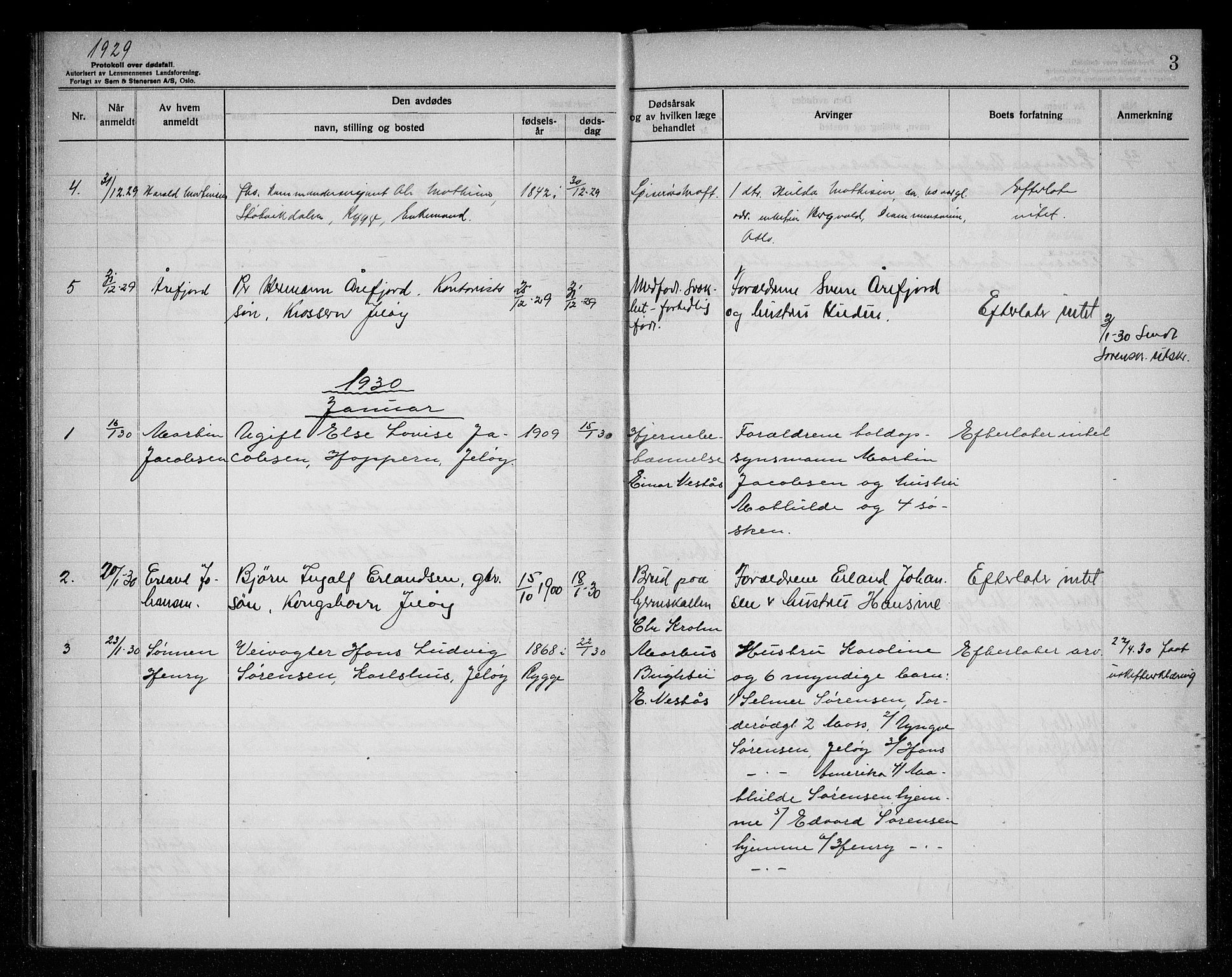 Rygge lensmannskontor, AV/SAO-A-10005/H/Ha/Haa/L0009: Dødsfallsprotokoll, 1929-1933, s. 3