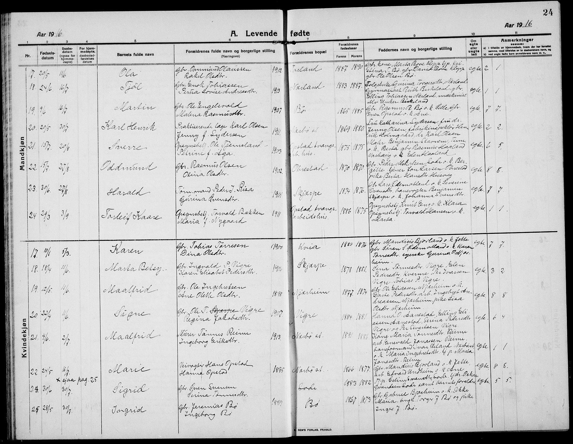 Hå sokneprestkontor, AV/SAST-A-101801/001/30BB/L0007: Klokkerbok nr. B 7, 1912-1939, s. 24